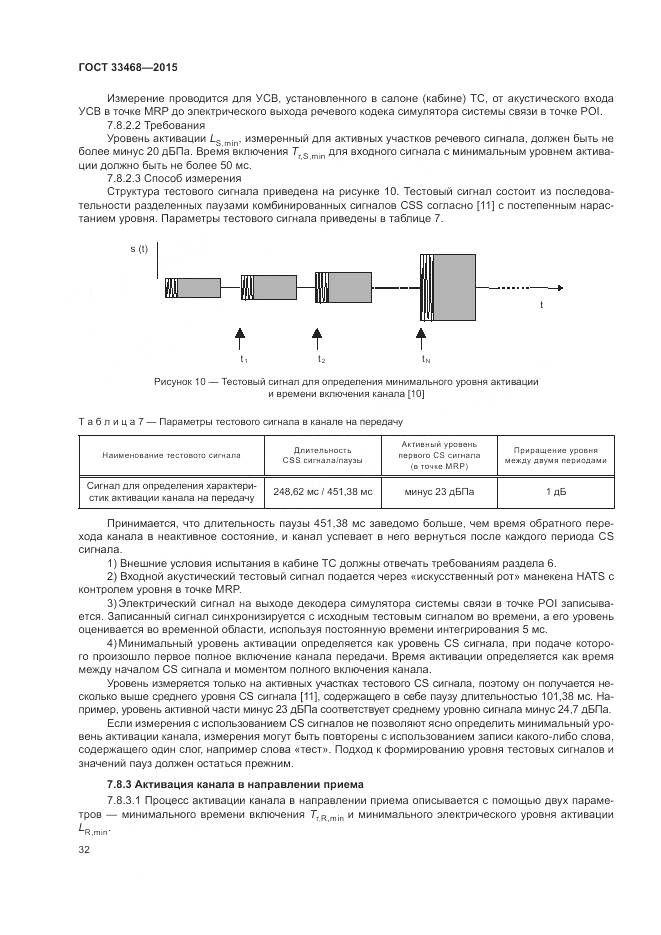 ГОСТ 33468-2015, страница 36