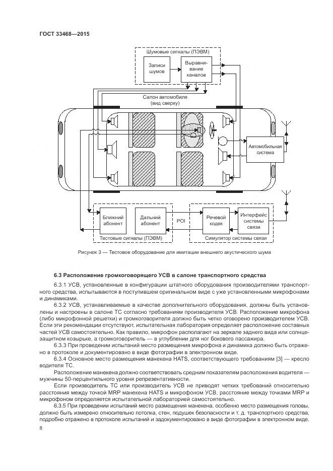 ГОСТ 33468-2015, страница 12