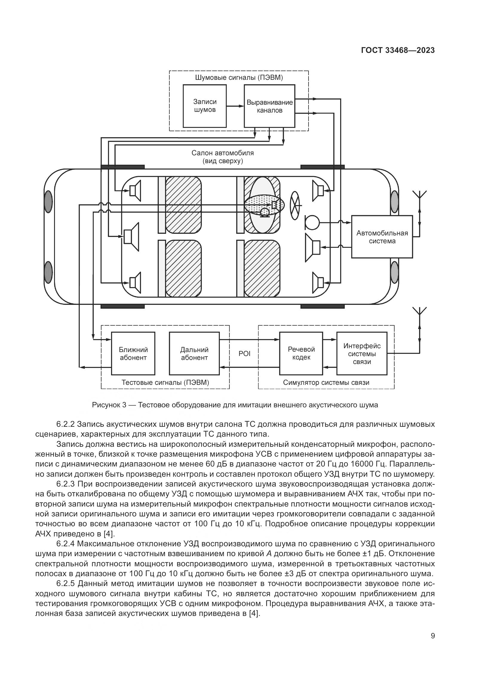 ГОСТ 33468-2023, страница 14