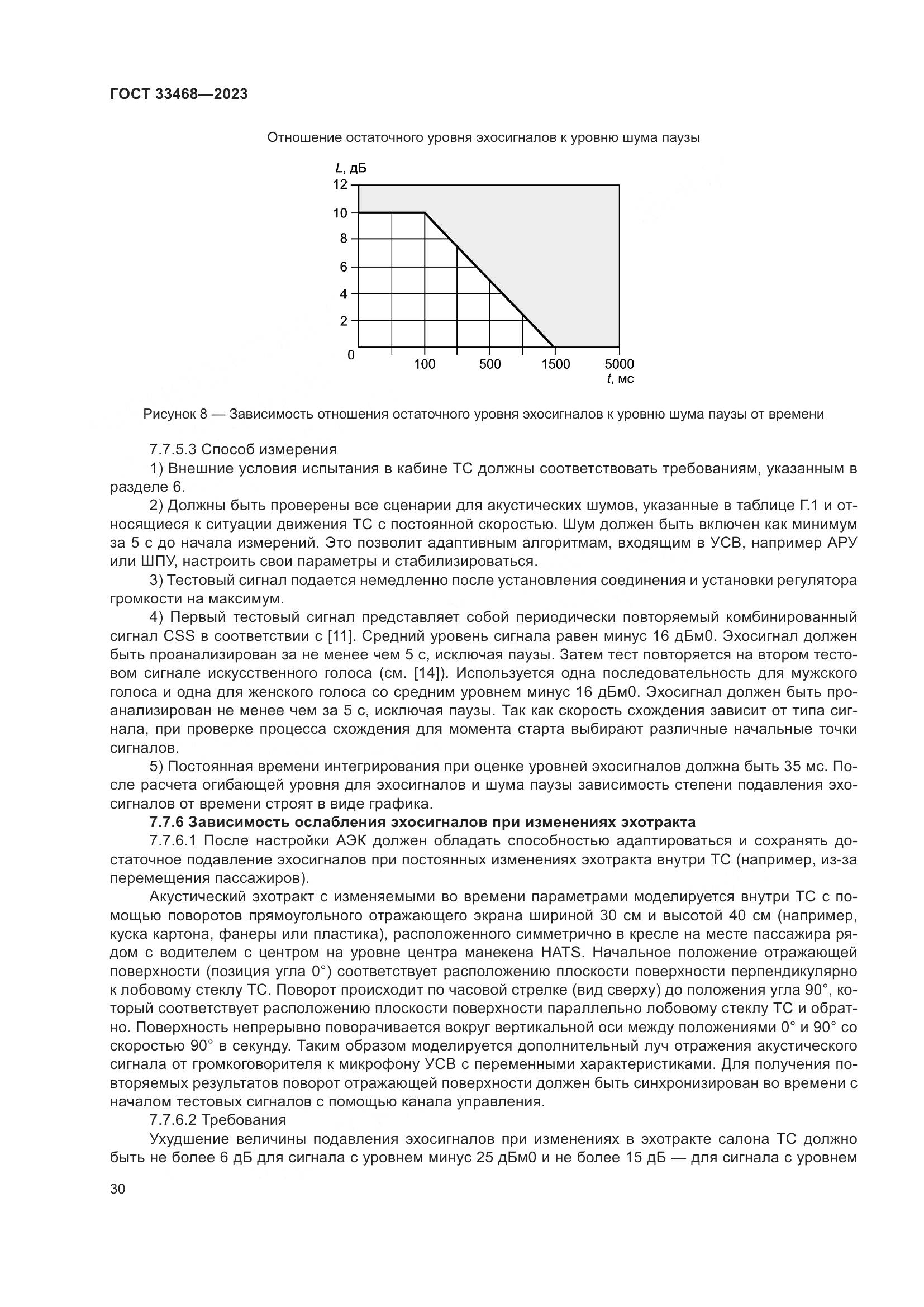 ГОСТ 33468-2023, страница 35