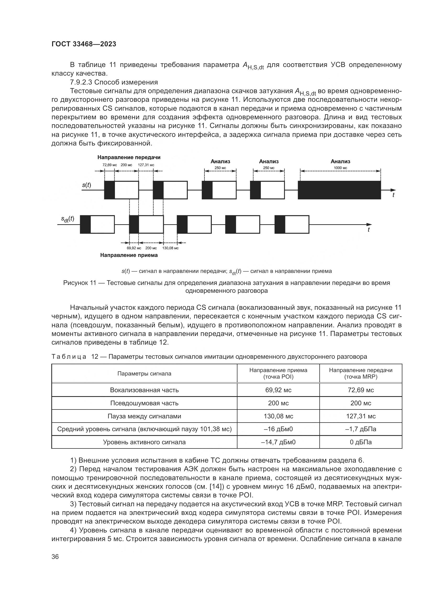 ГОСТ 33468-2023, страница 41