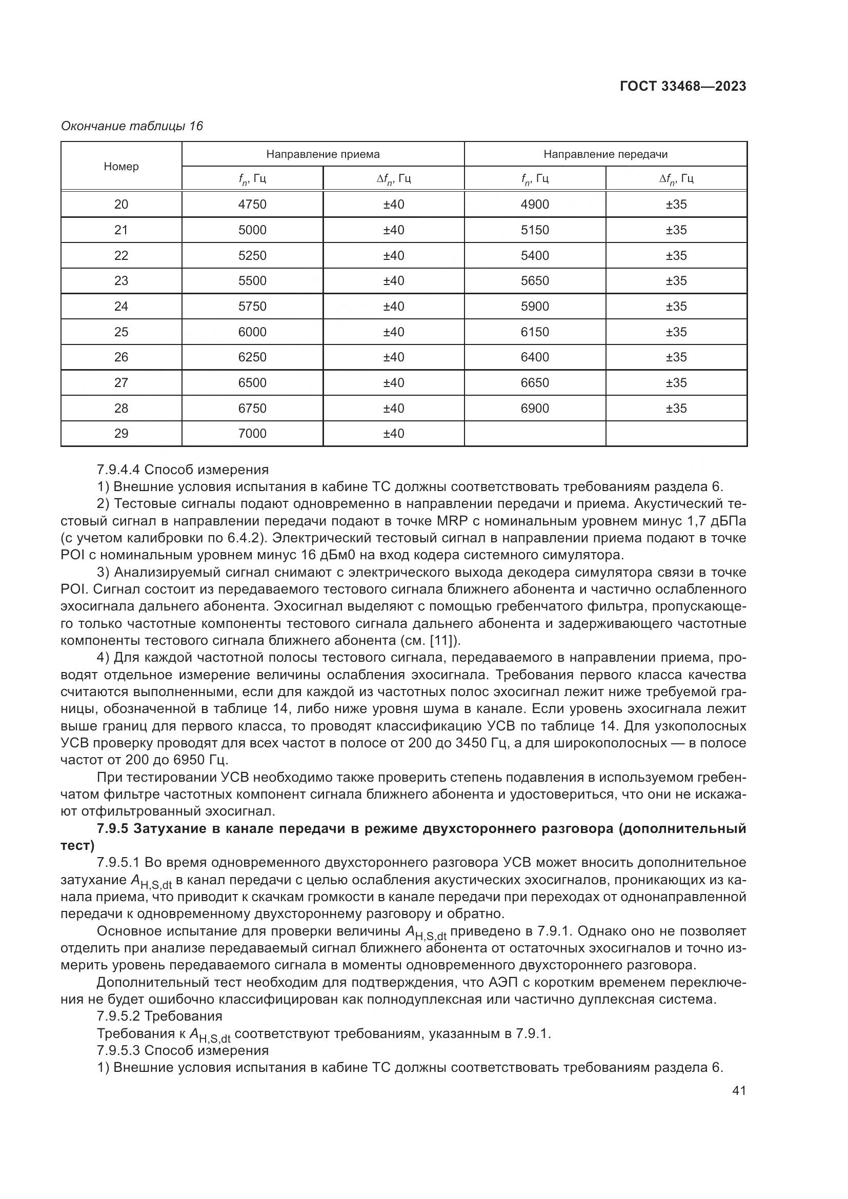 ГОСТ 33468-2023, страница 46