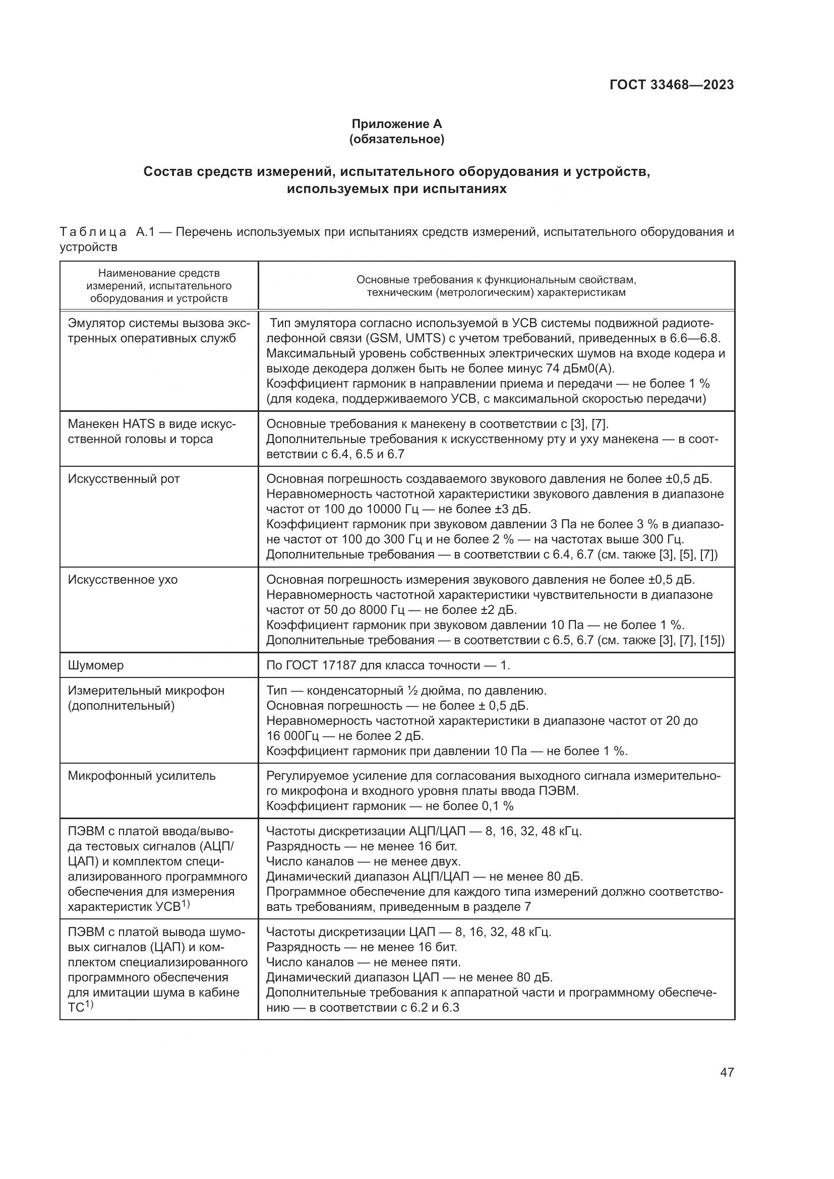 ГОСТ 33468-2023, страница 52