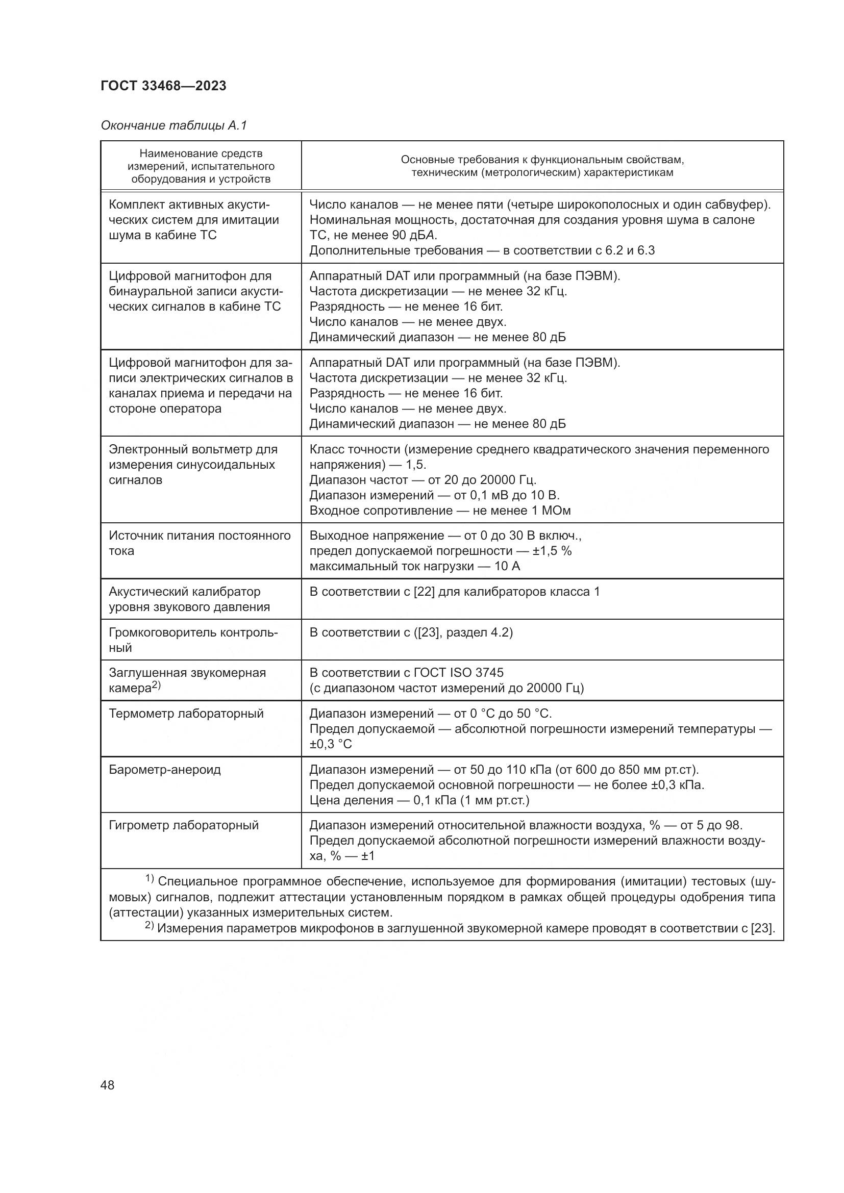 ГОСТ 33468-2023, страница 53