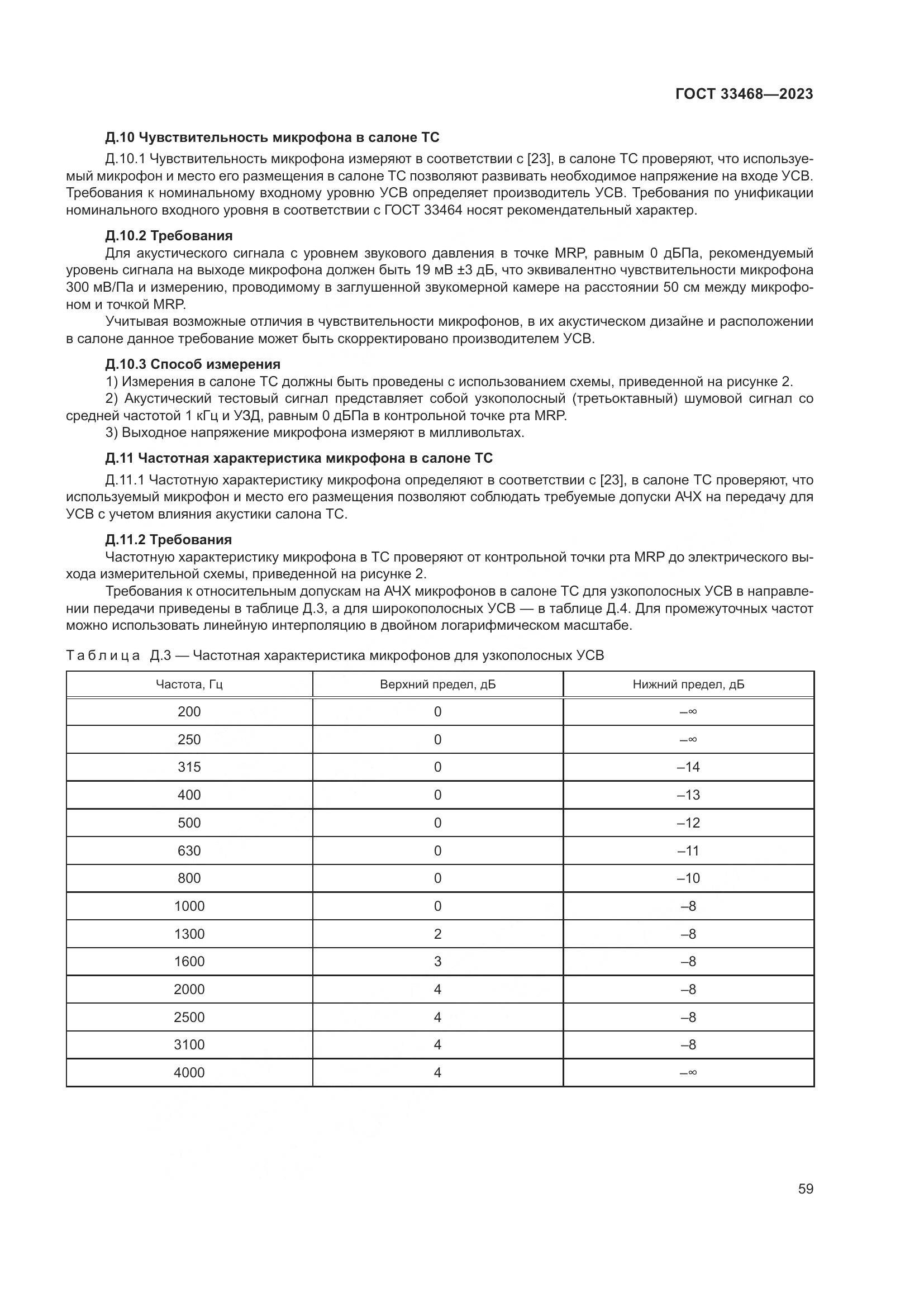 ГОСТ 33468-2023, страница 64