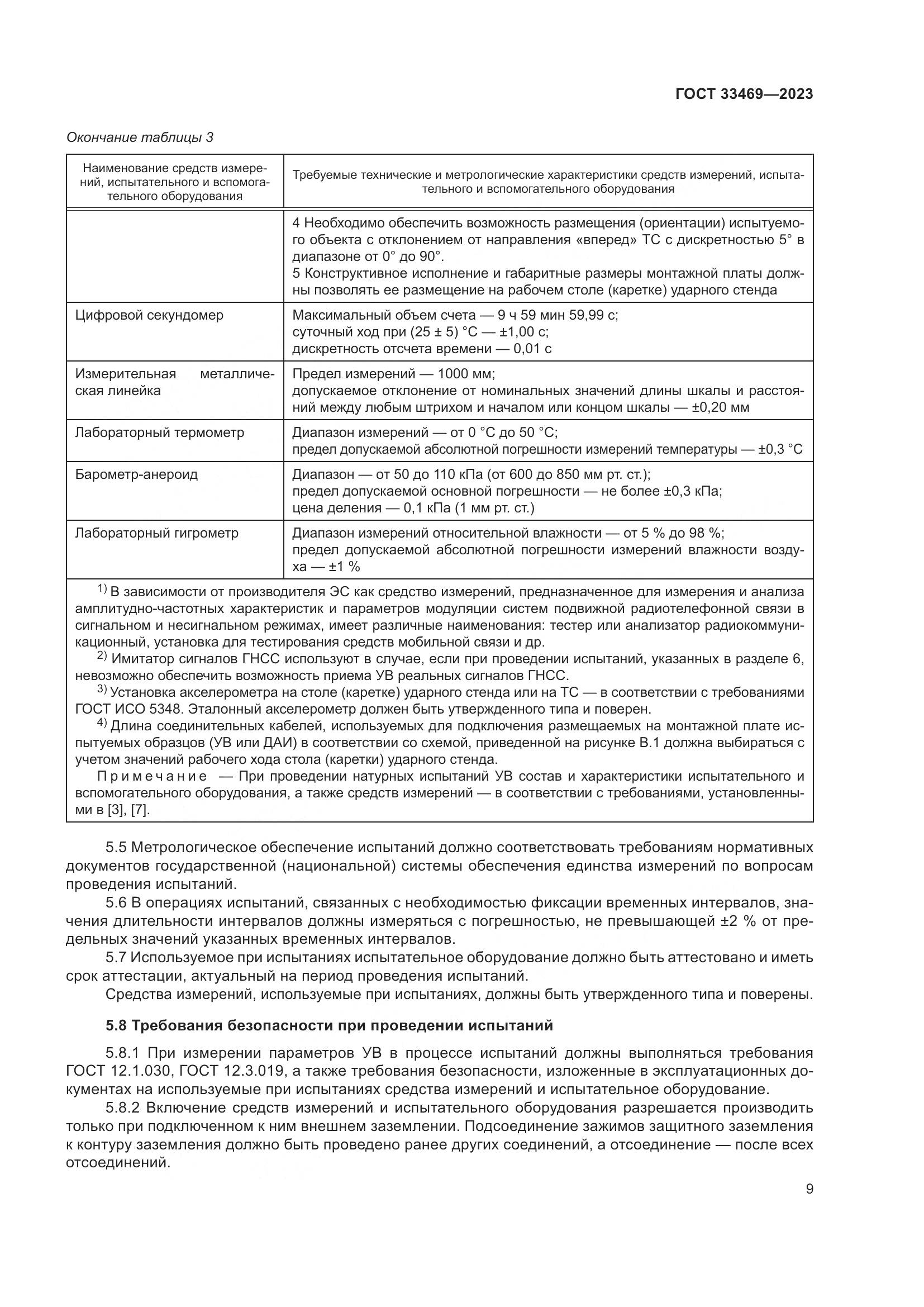 ГОСТ 33469-2023, страница 14