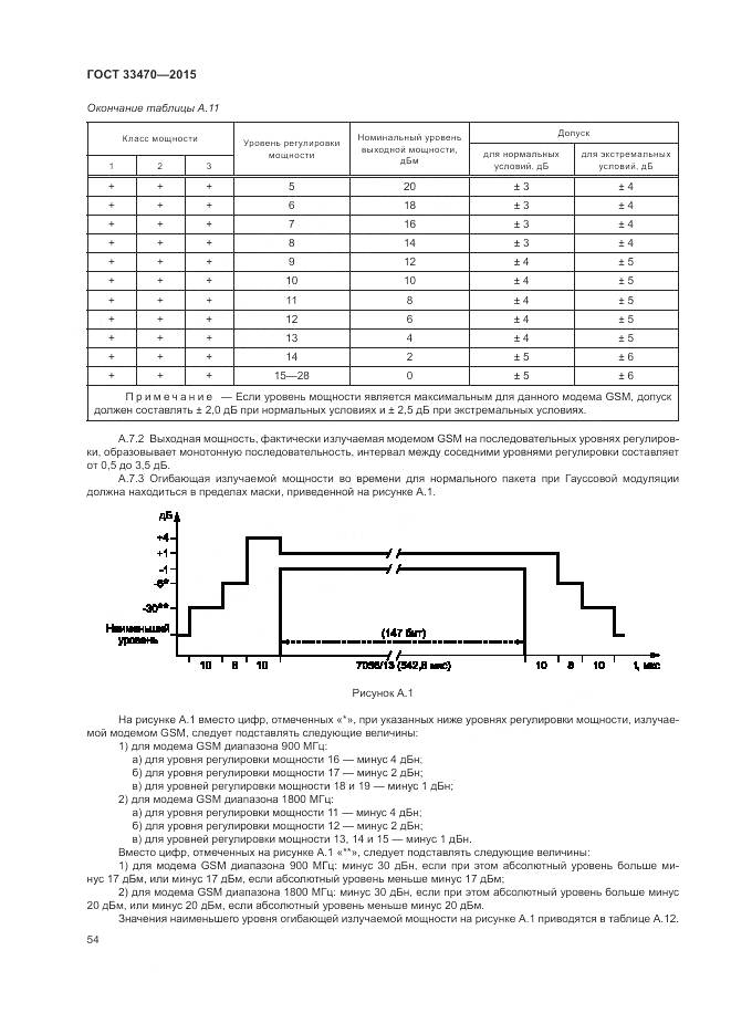 ГОСТ 33470-2015, страница 58