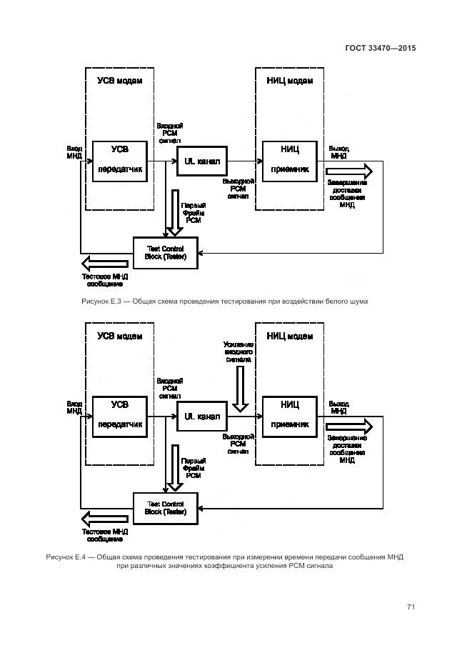 ГОСТ 33470-2015, страница 75