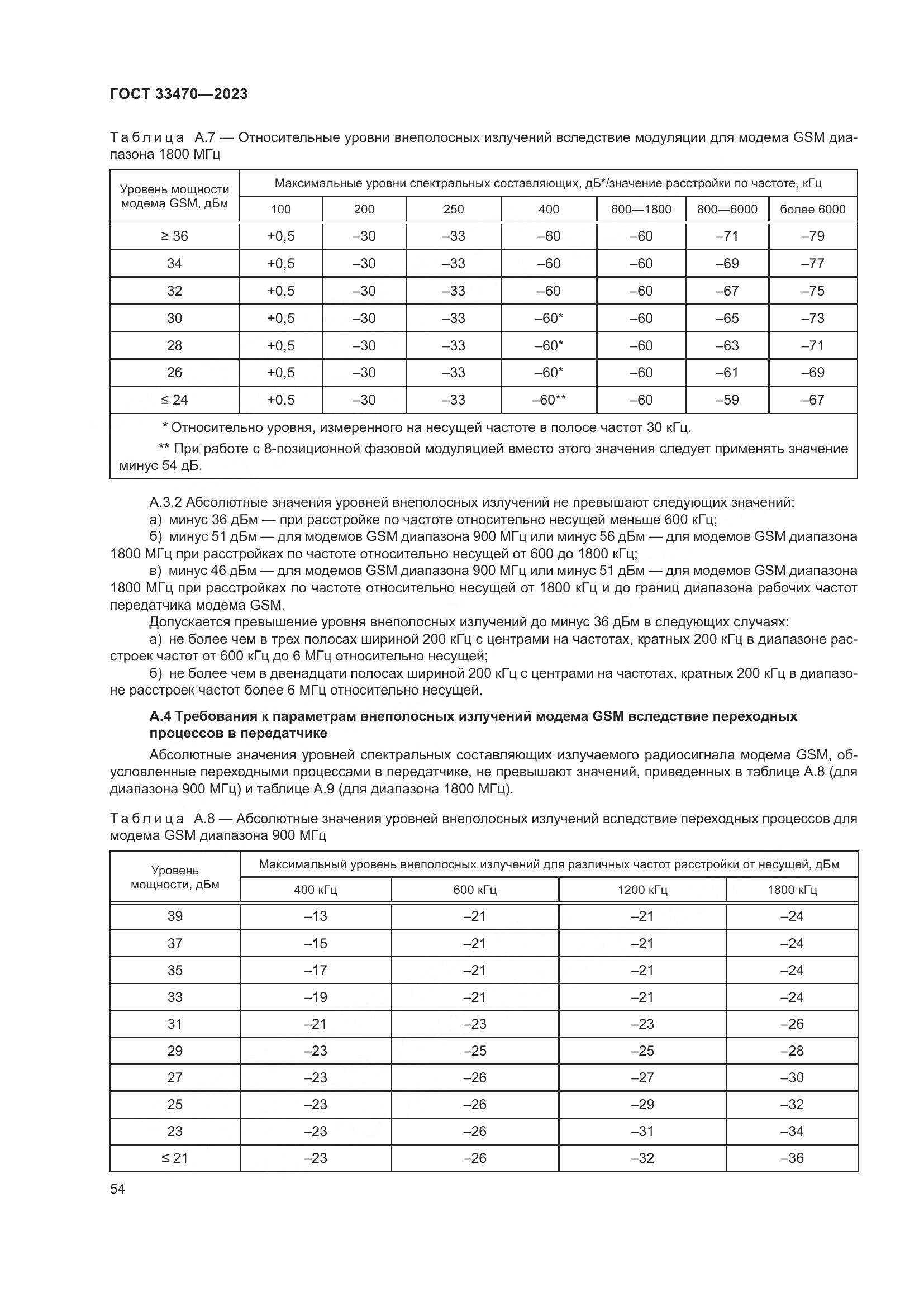 ГОСТ 33470-2023, страница 60