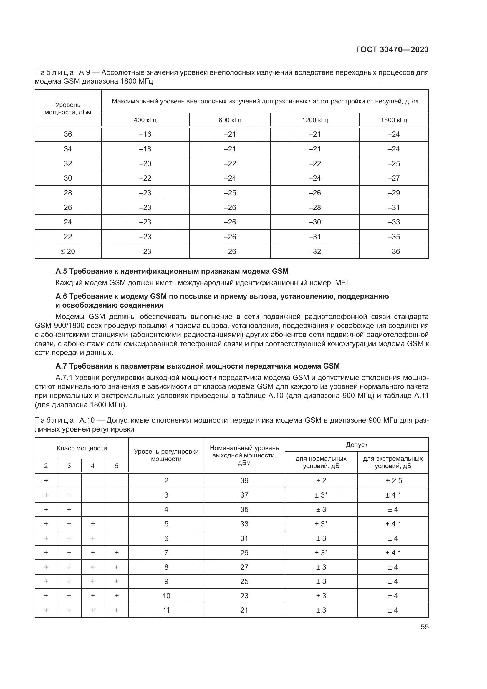 ГОСТ 33470-2023, страница 61