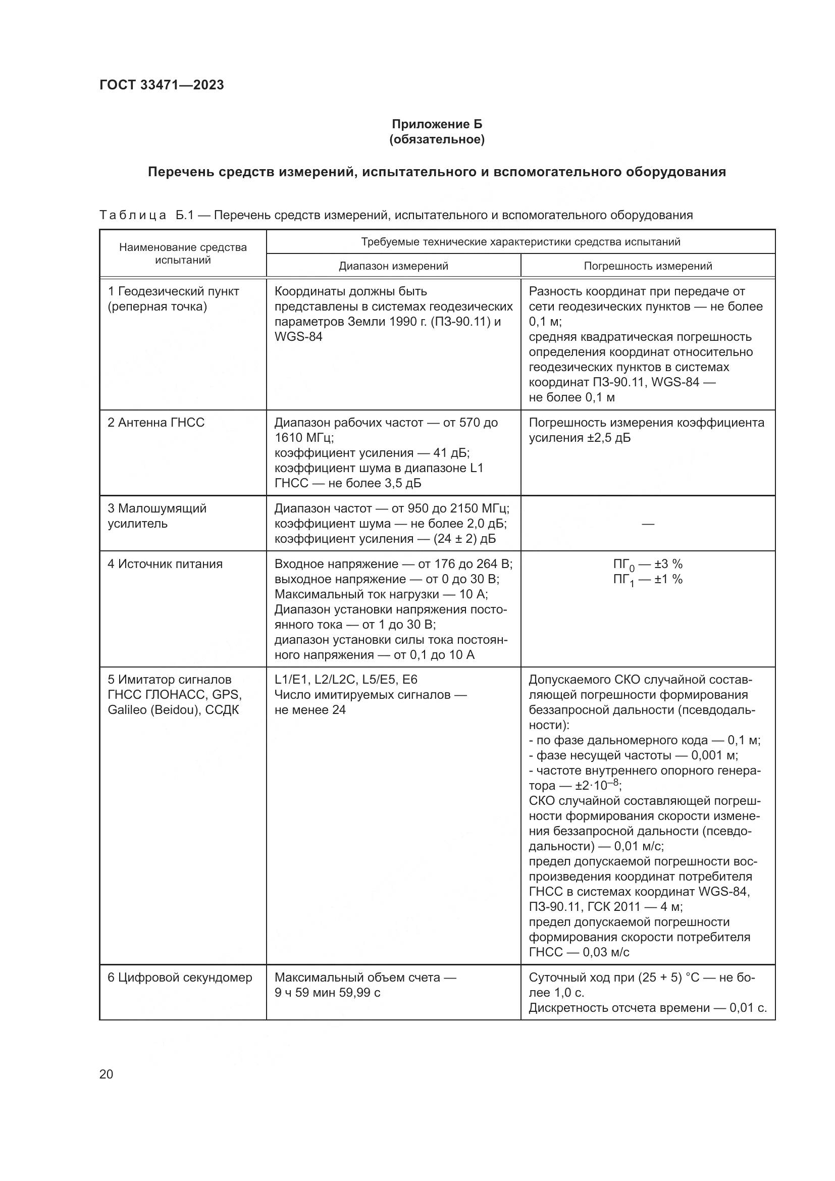 ГОСТ 33471-2023, страница 24