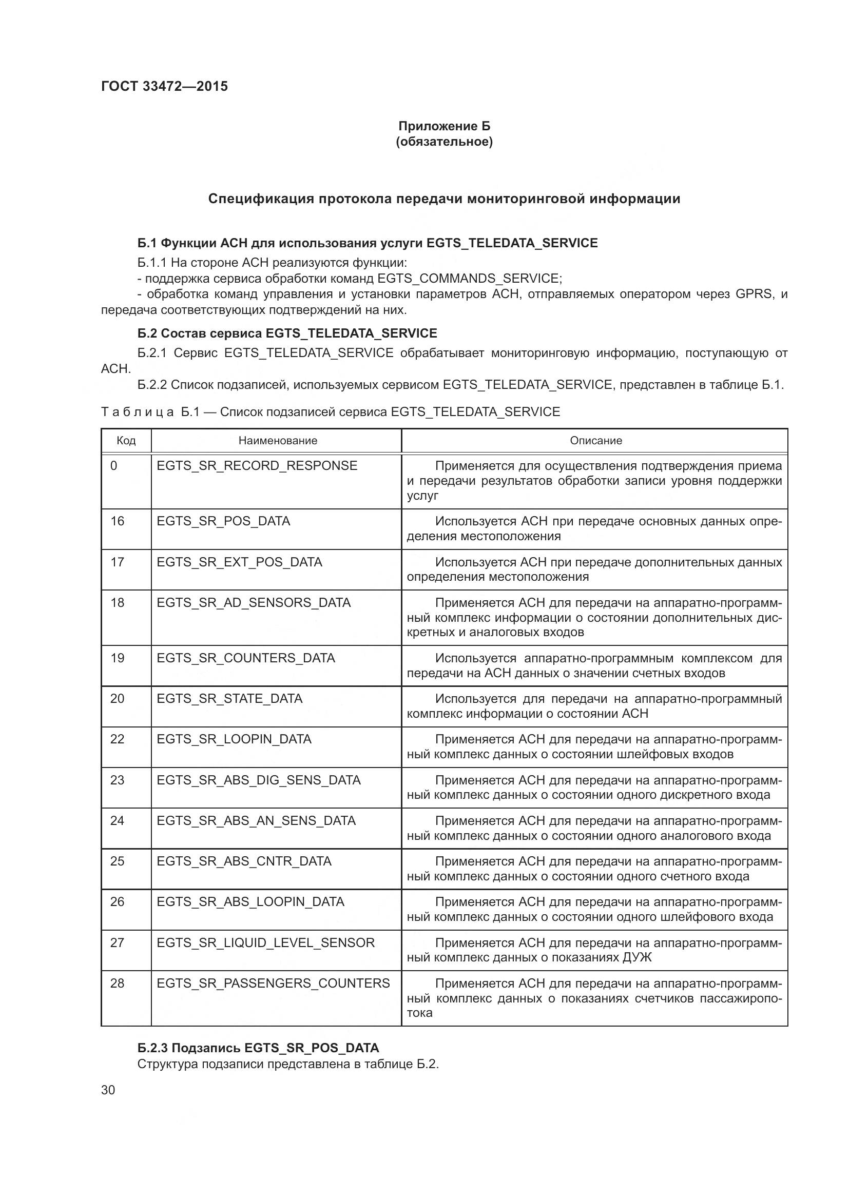 ГОСТ 33472-2015, страница 37