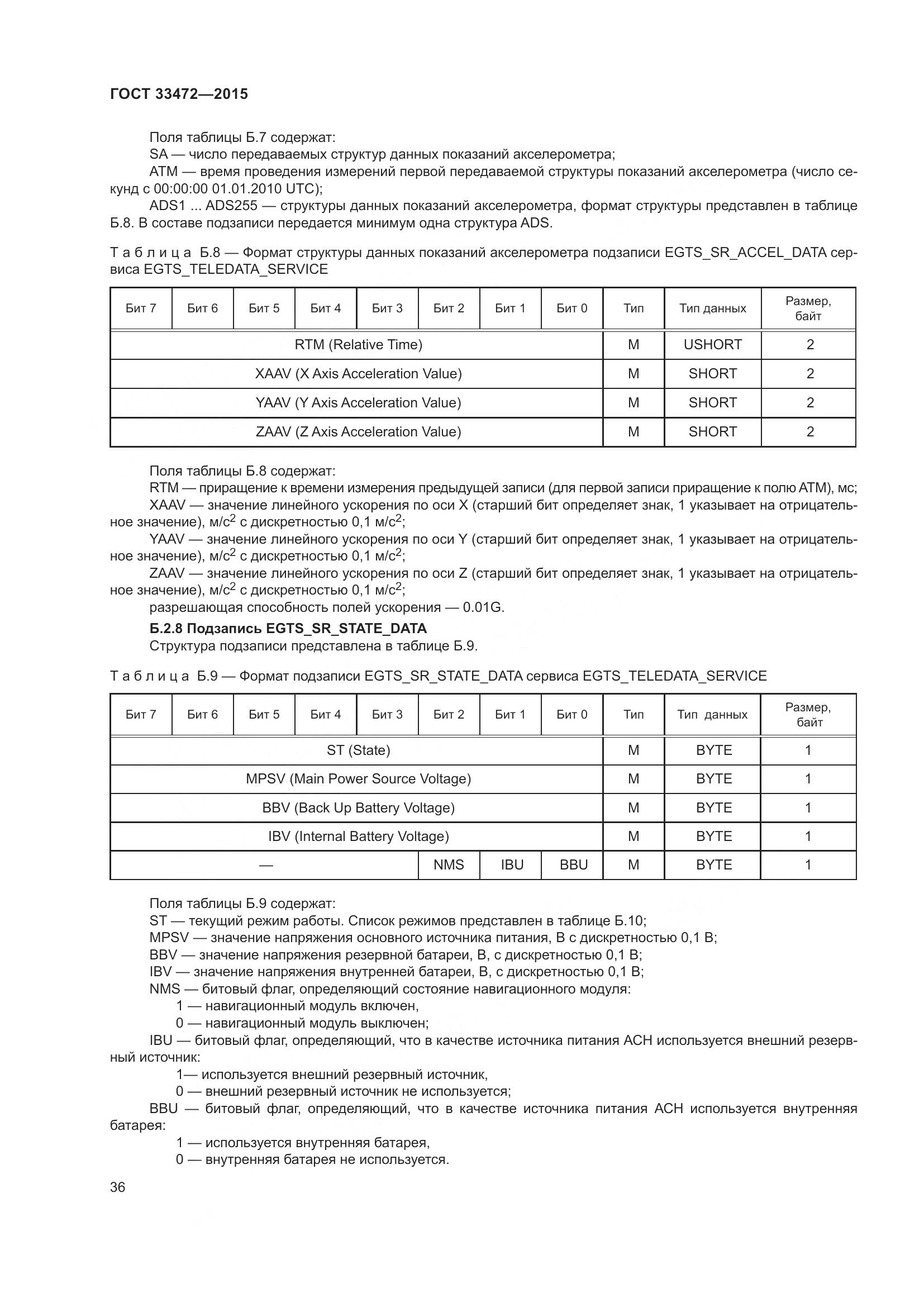 ГОСТ 33472-2015, страница 43