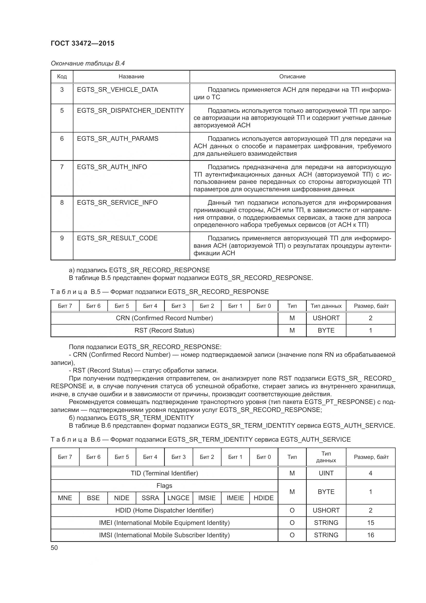 ГОСТ 33472-2015, страница 57
