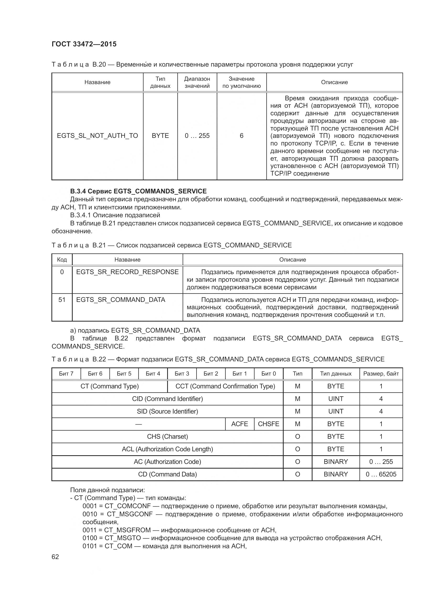 ГОСТ 33472-2015, страница 69
