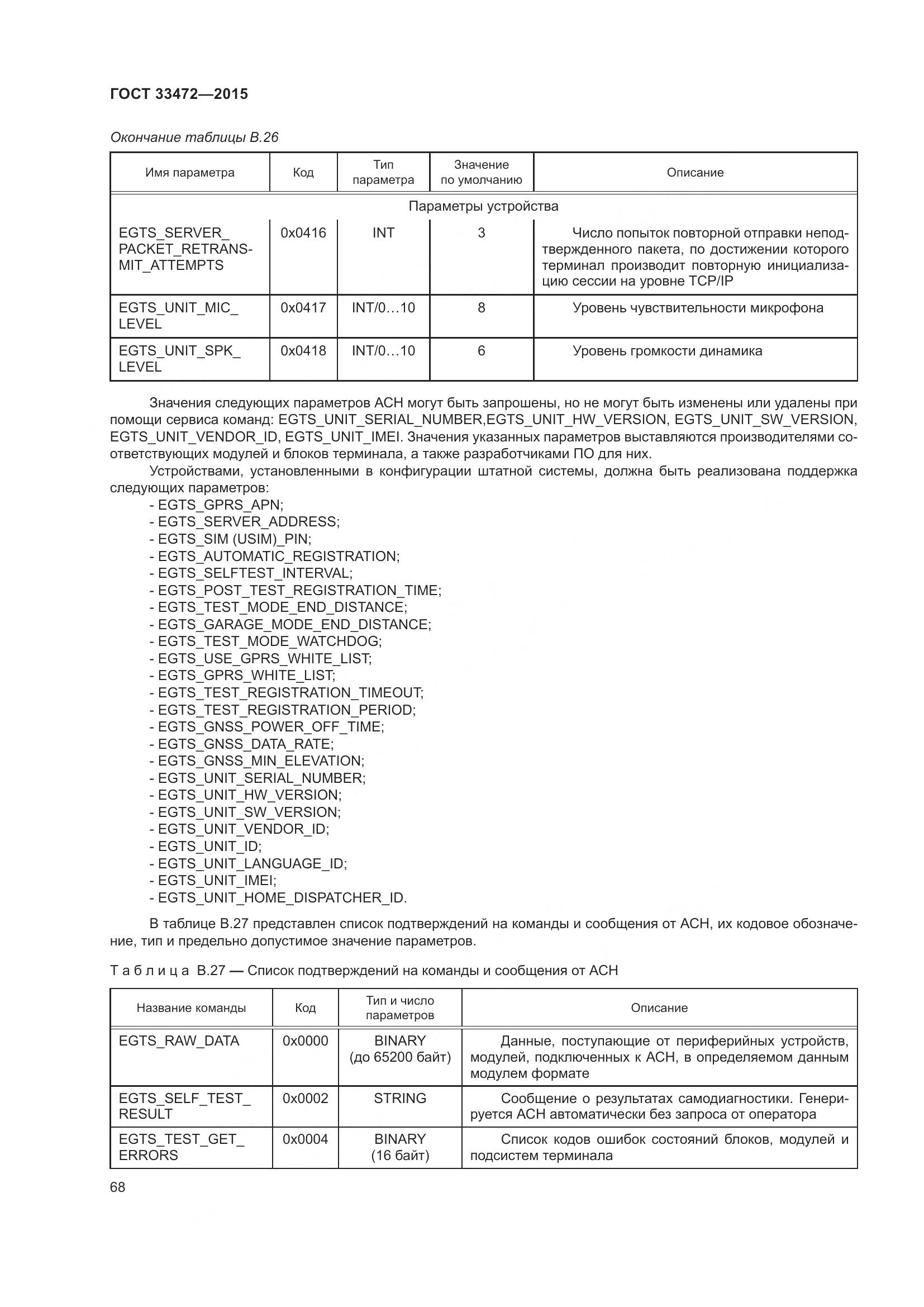 ГОСТ 33472-2015, страница 75