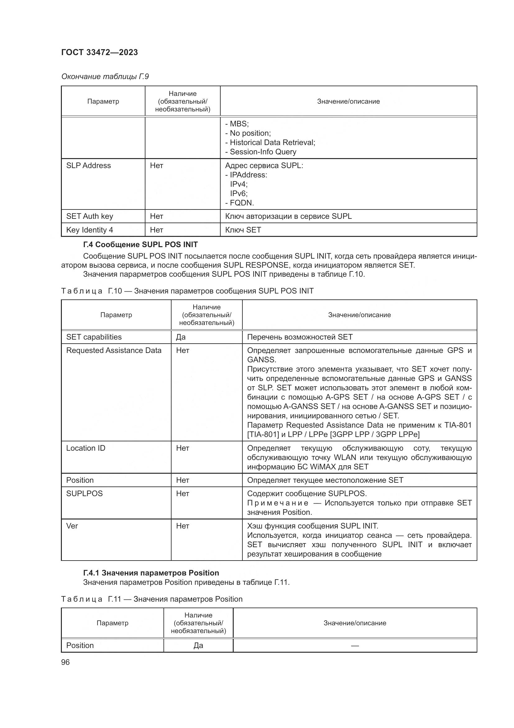 ГОСТ 33472-2023, страница 101