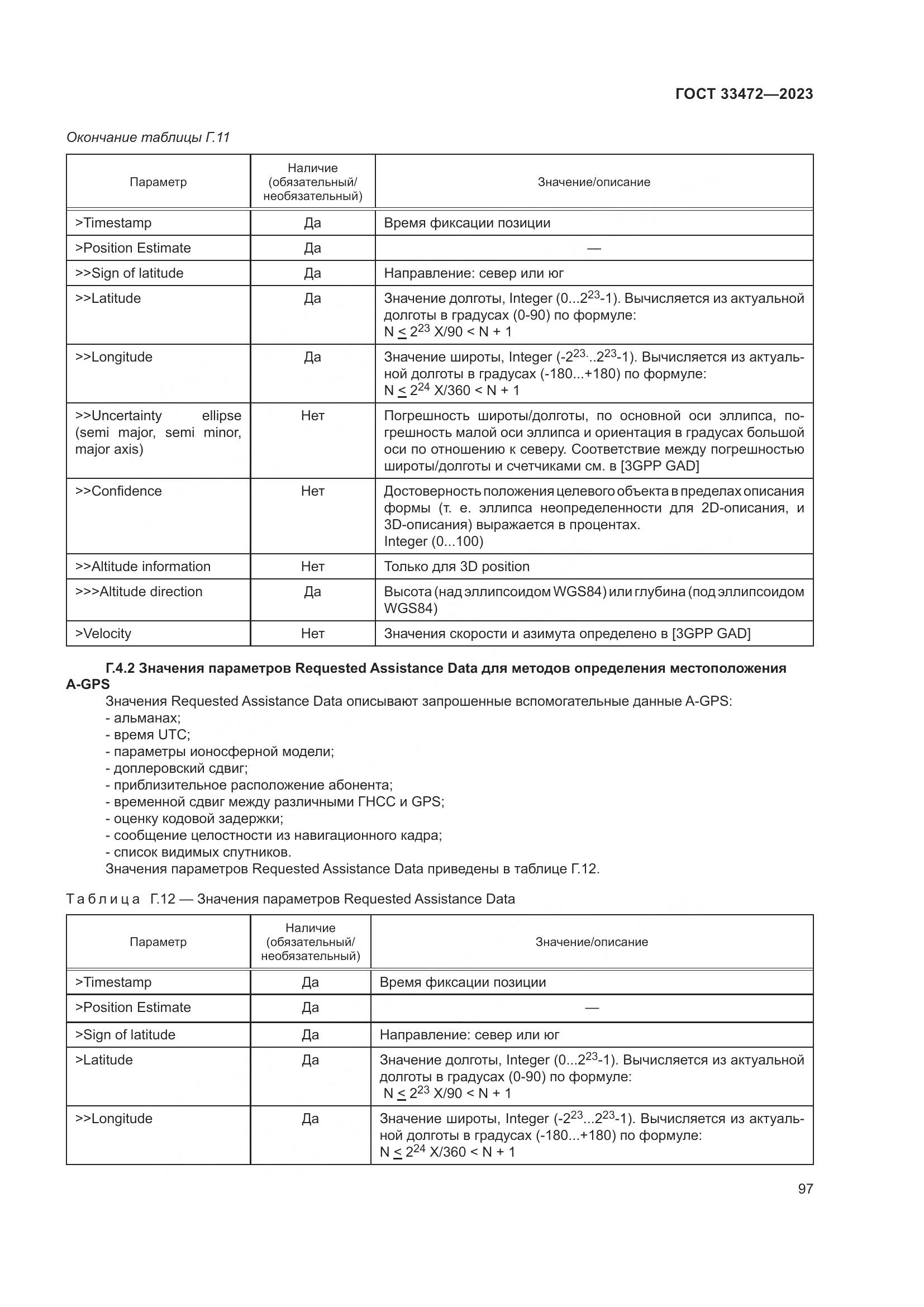 ГОСТ 33472-2023, страница 102