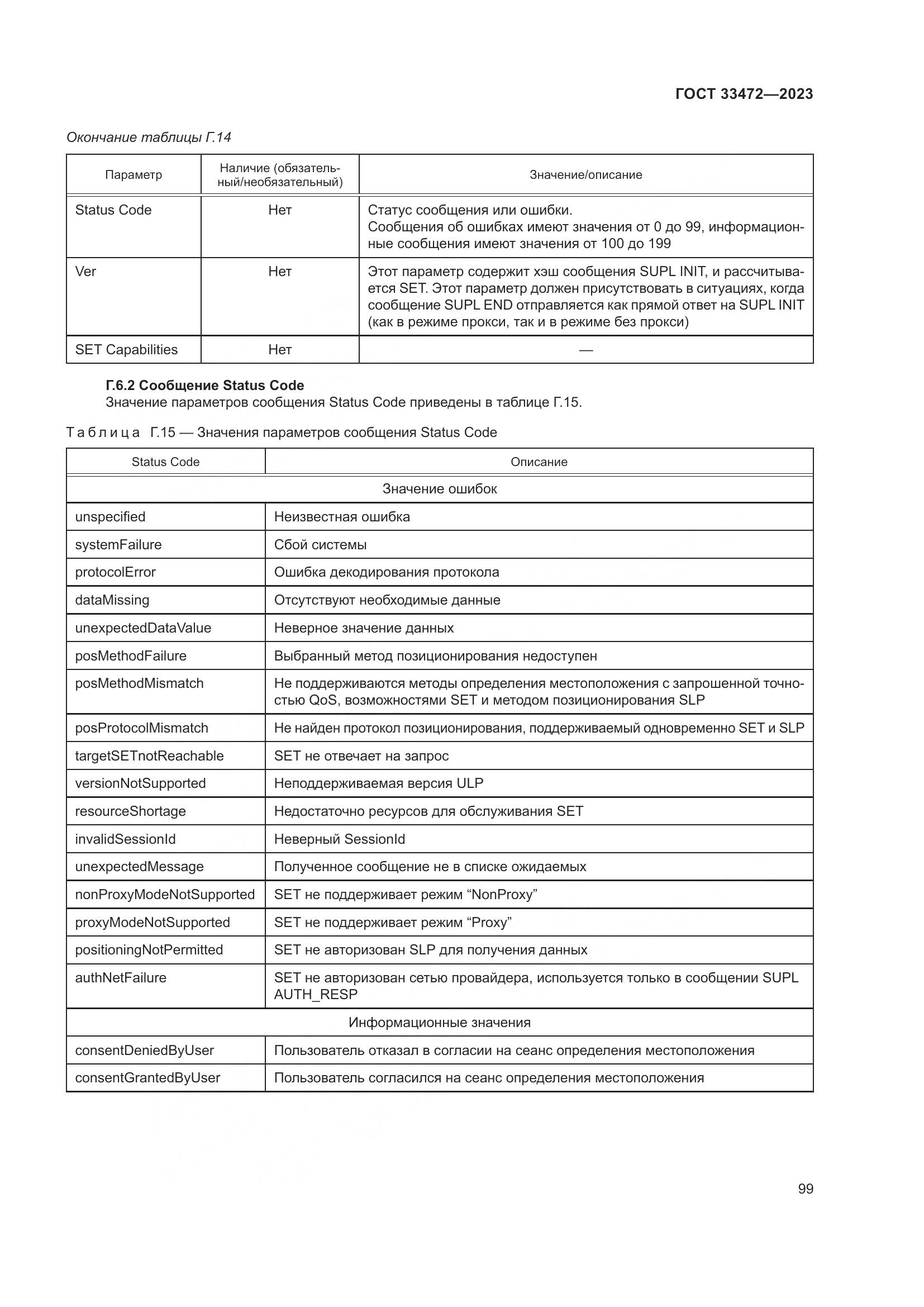 ГОСТ 33472-2023, страница 104