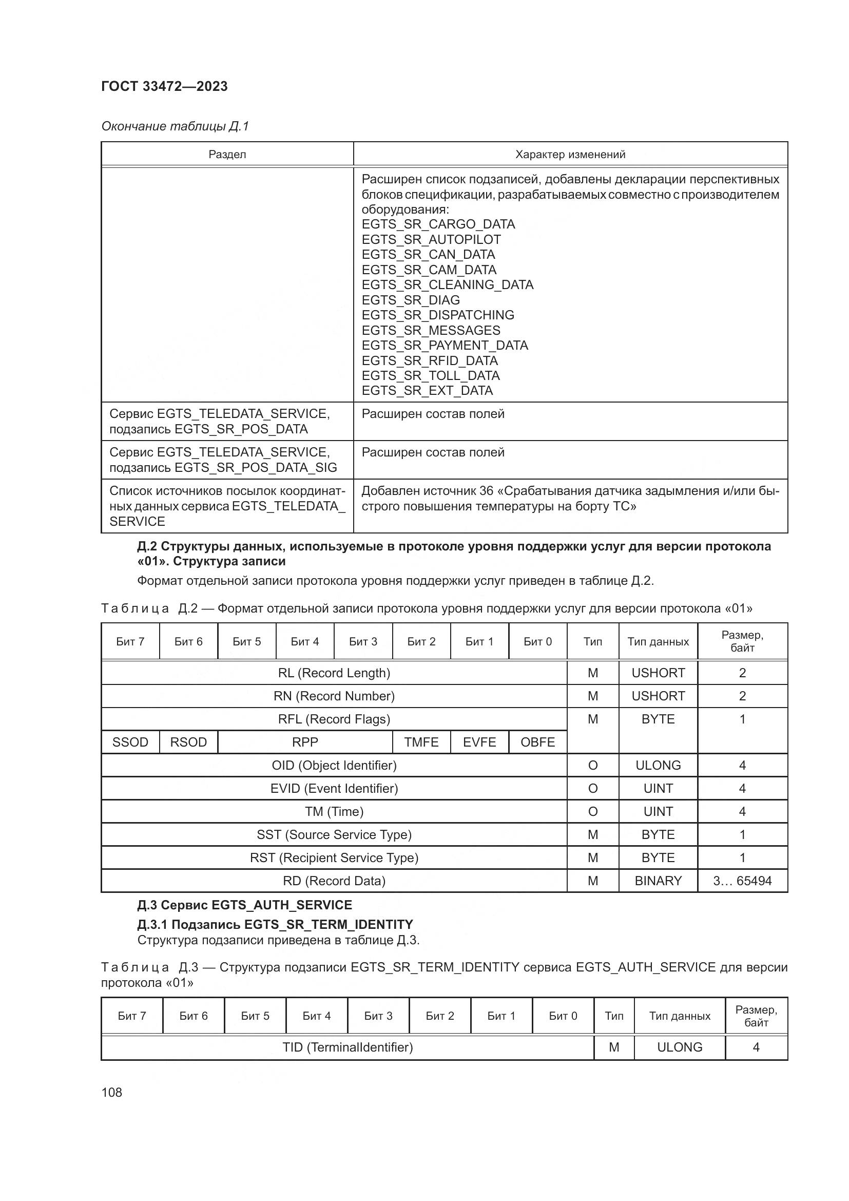 ГОСТ 33472-2023, страница 113