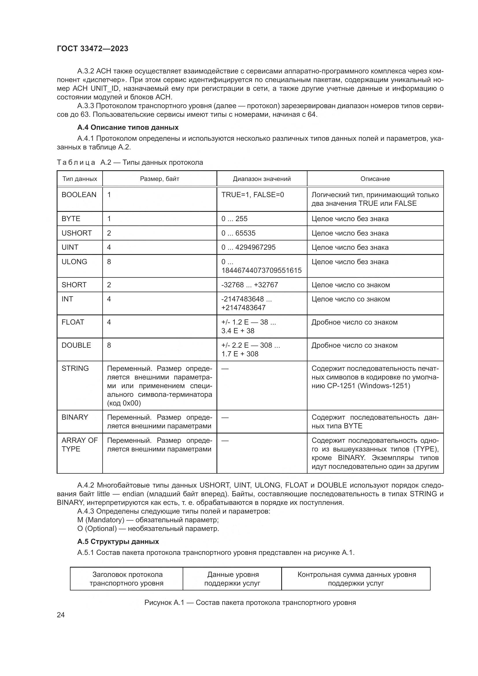 ГОСТ 33472-2023, страница 29