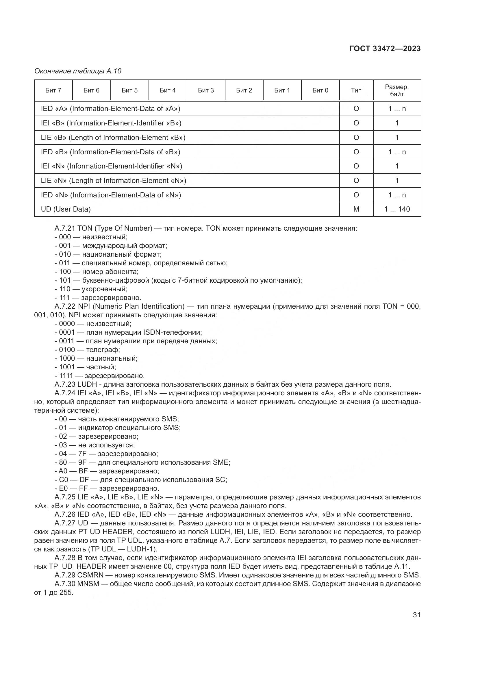 ГОСТ 33472-2023, страница 36