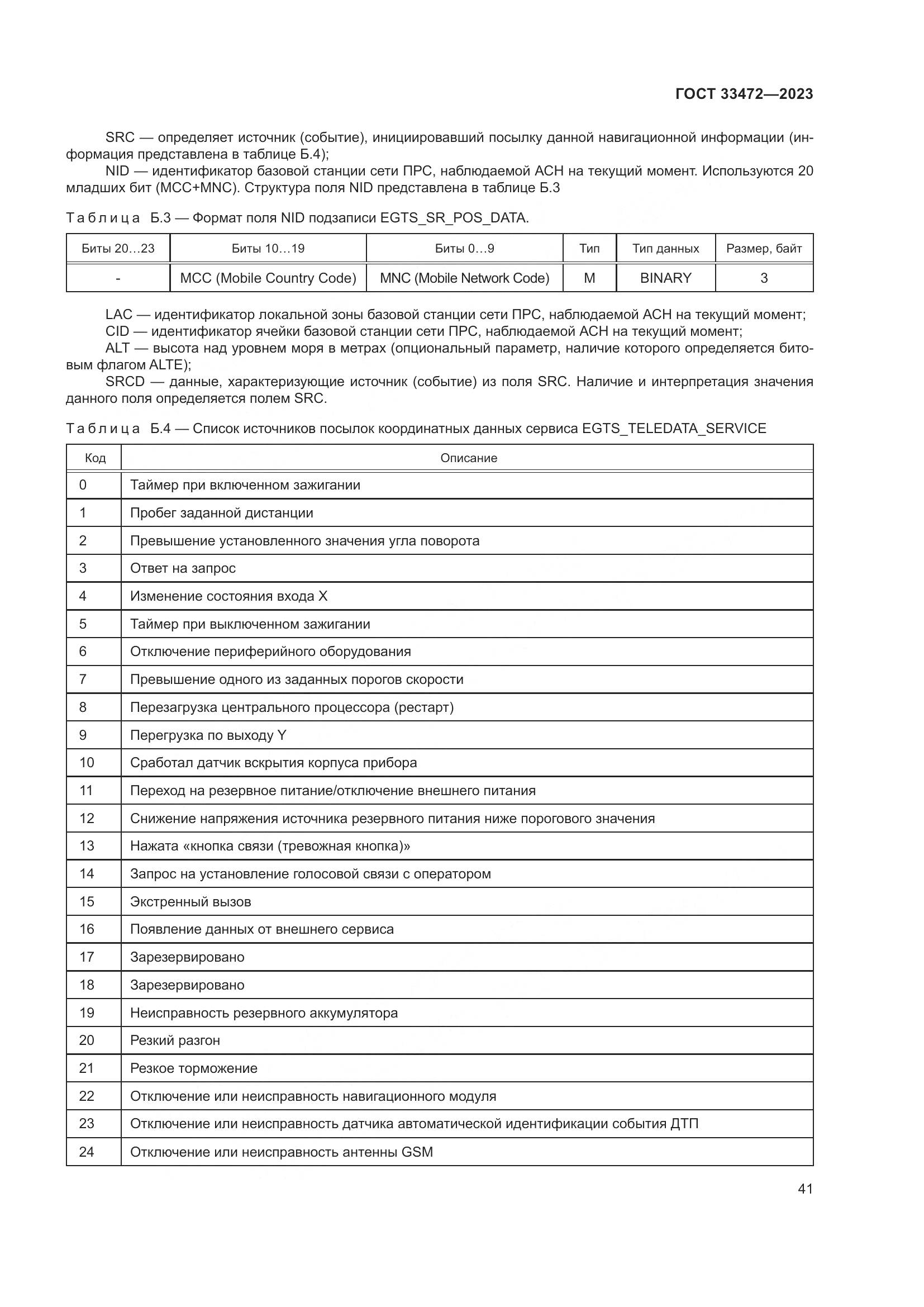 ГОСТ 33472-2023, страница 46