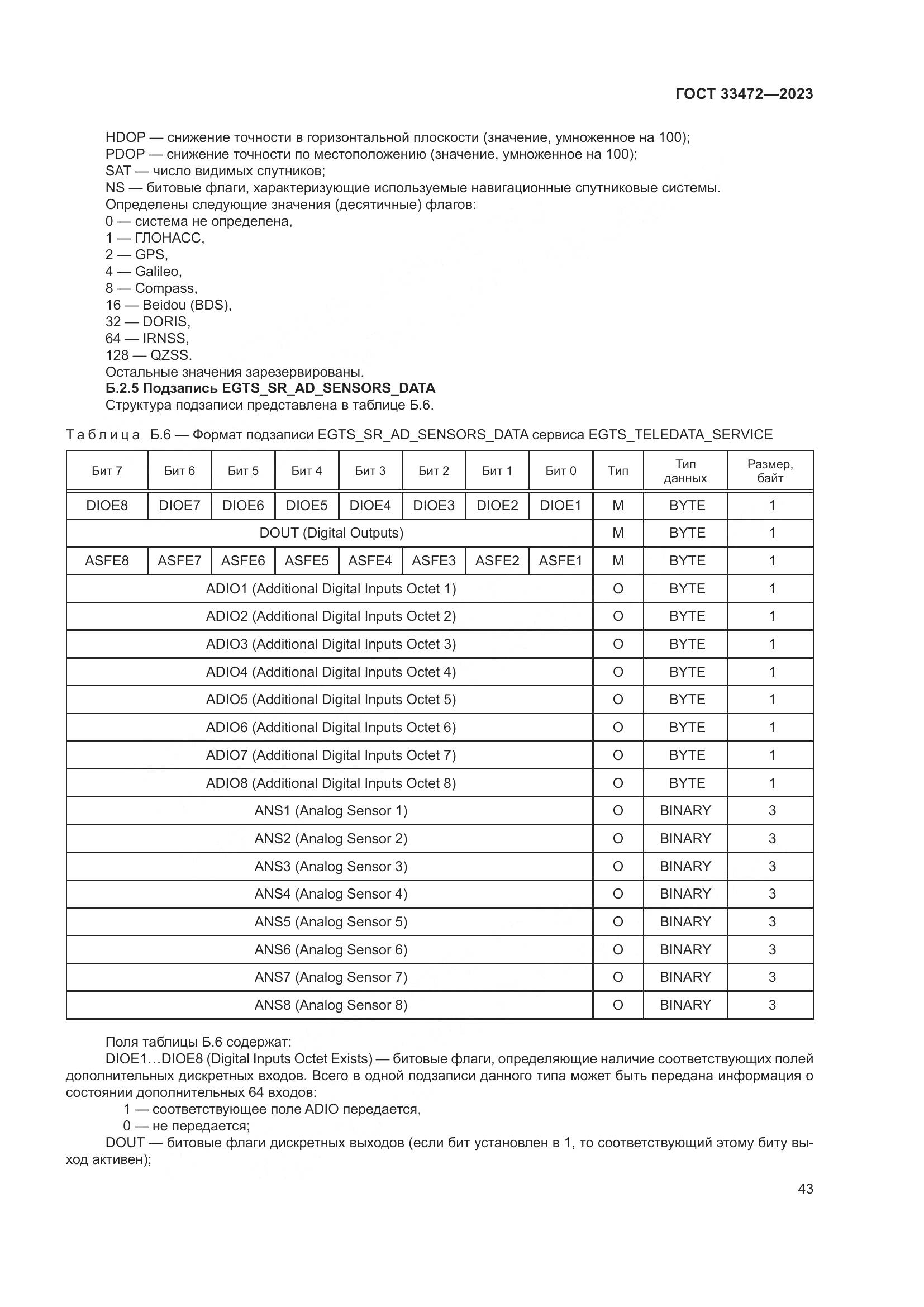 ГОСТ 33472-2023, страница 48