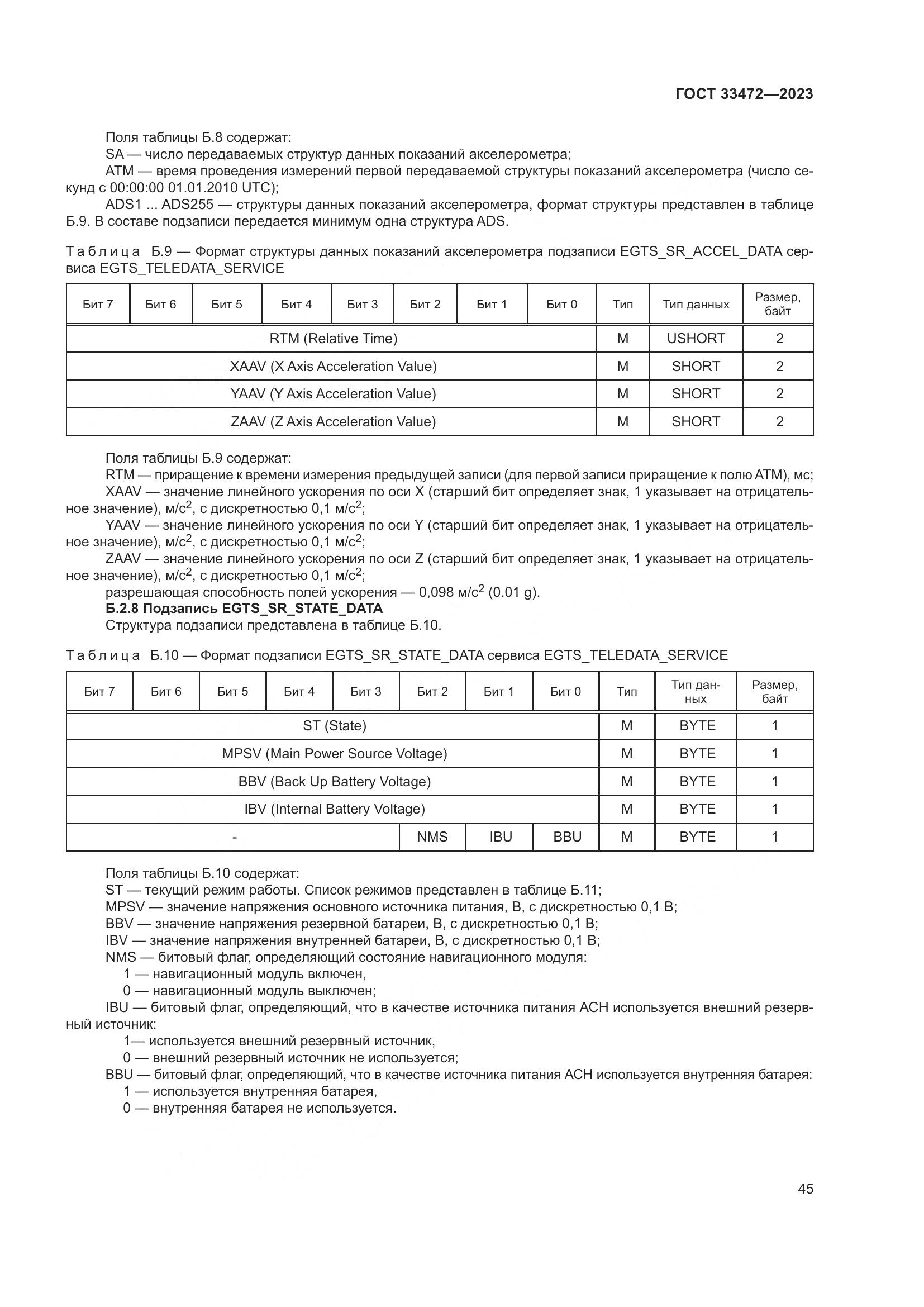 ГОСТ 33472-2023, страница 50