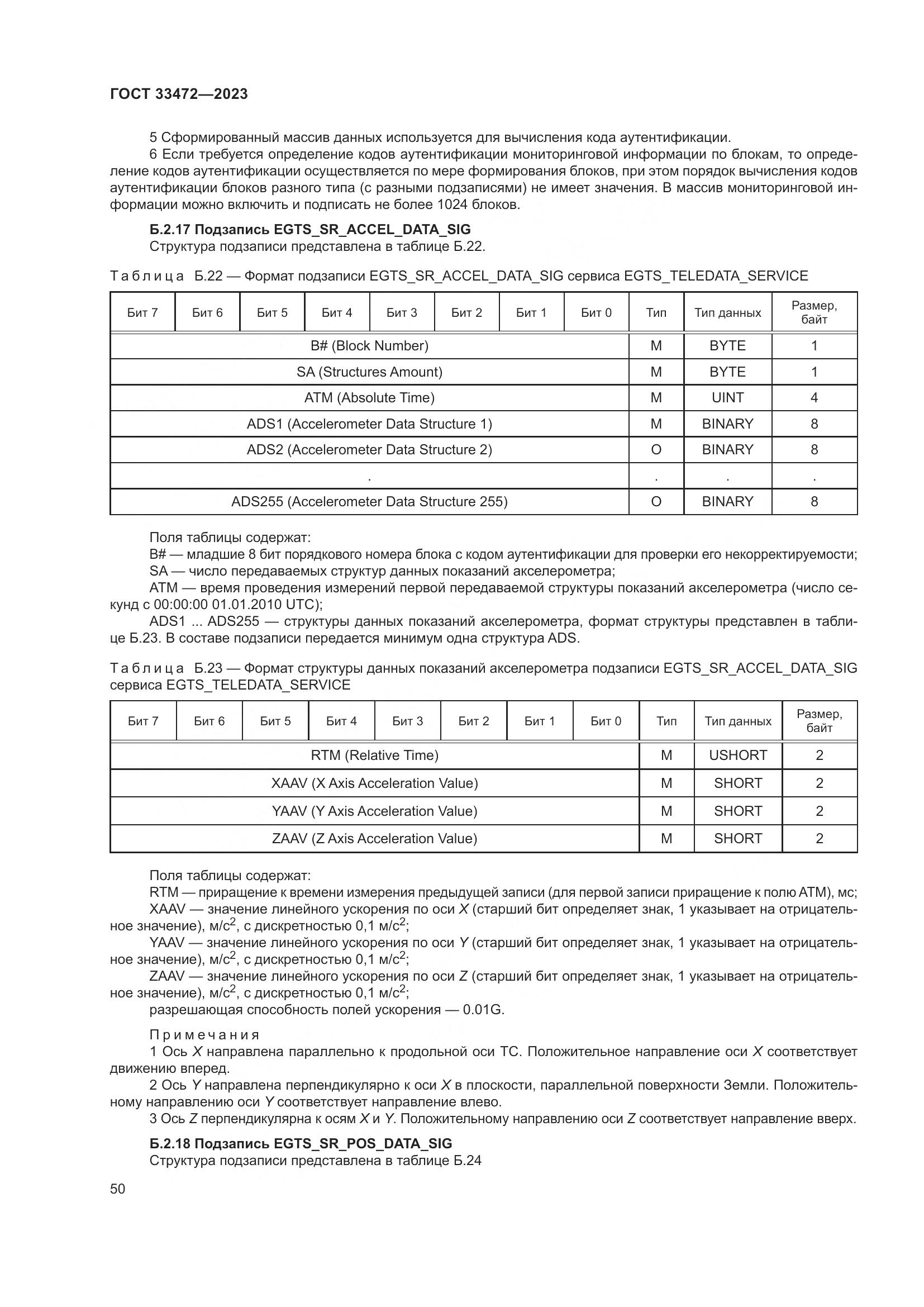 ГОСТ 33472-2023, страница 55
