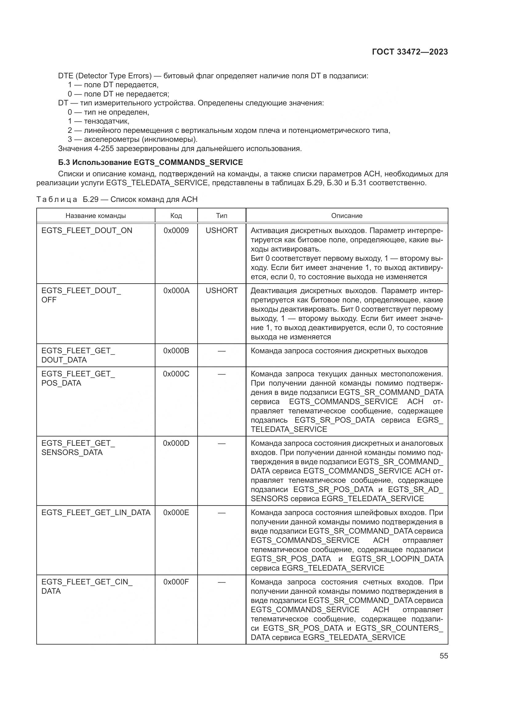 ГОСТ 33472-2023, страница 60