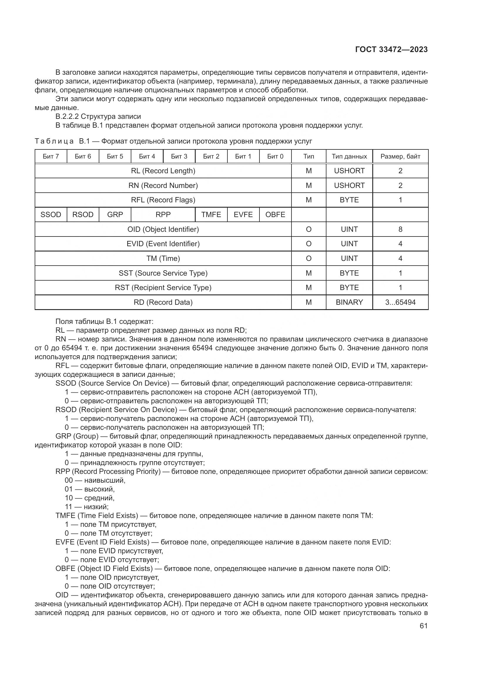 ГОСТ 33472-2023, страница 66