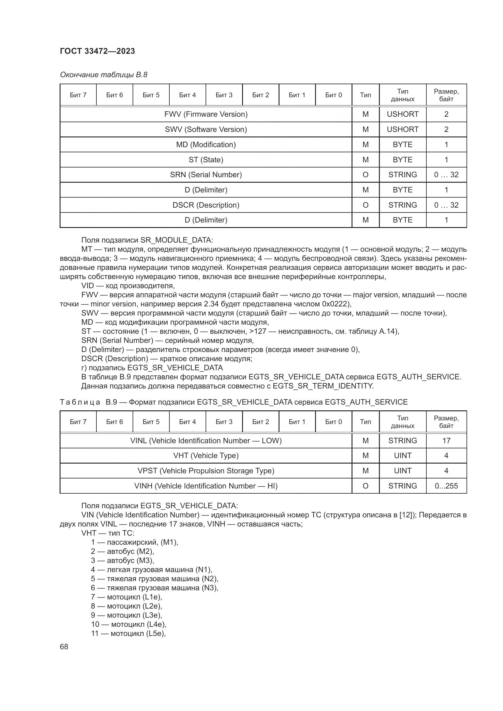 ГОСТ 33472-2023, страница 73