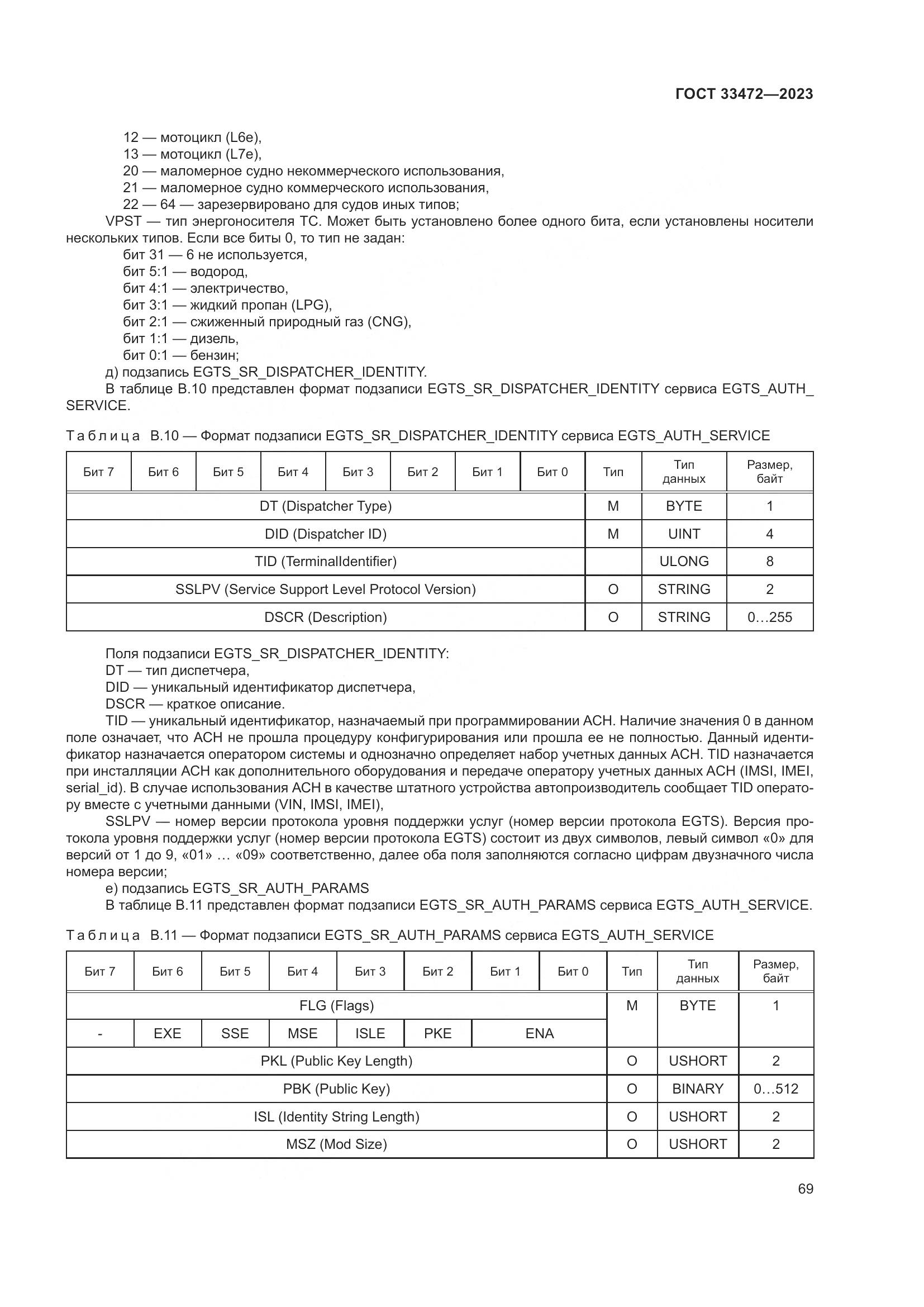 ГОСТ 33472-2023, страница 74