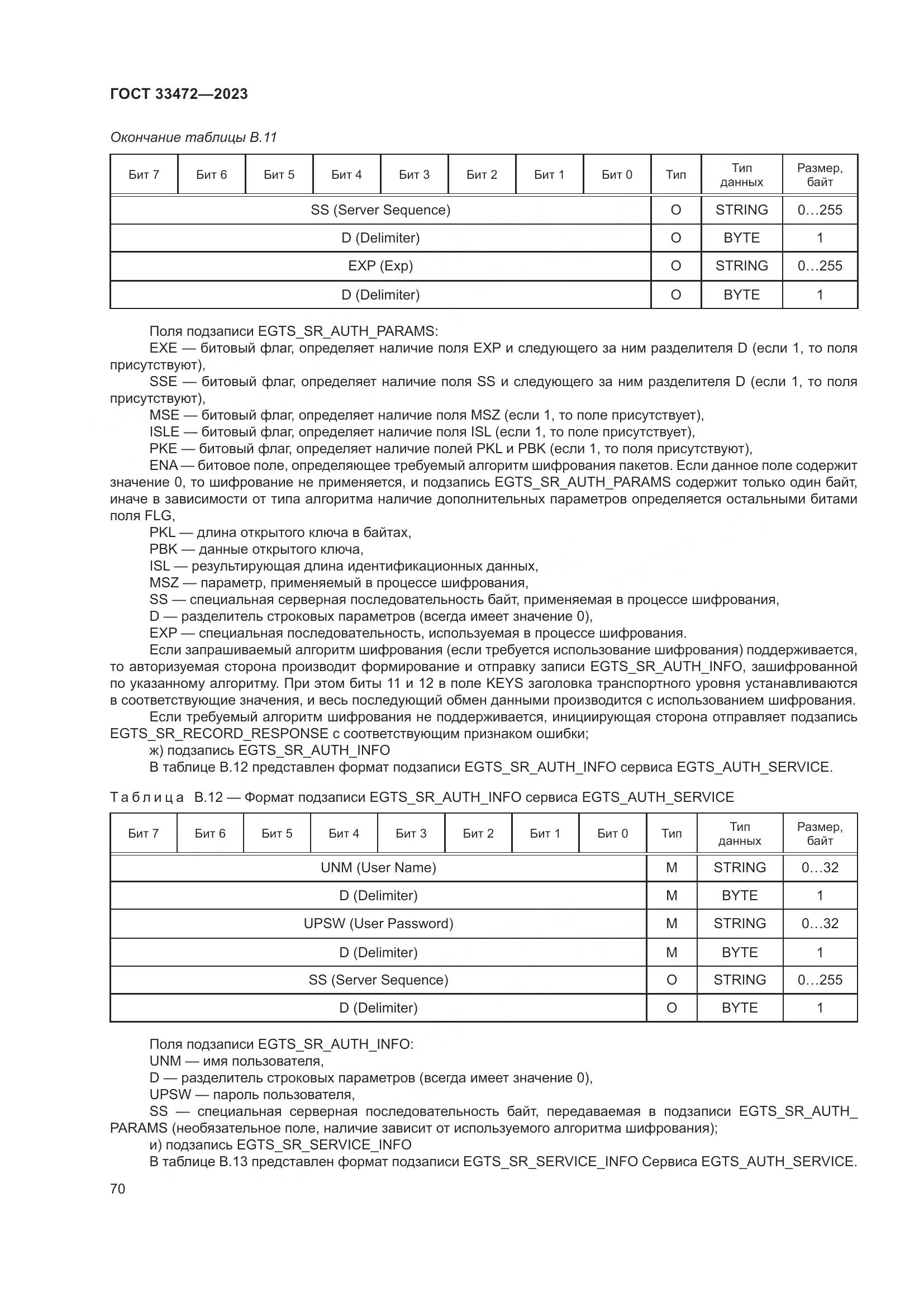 ГОСТ 33472-2023, страница 75