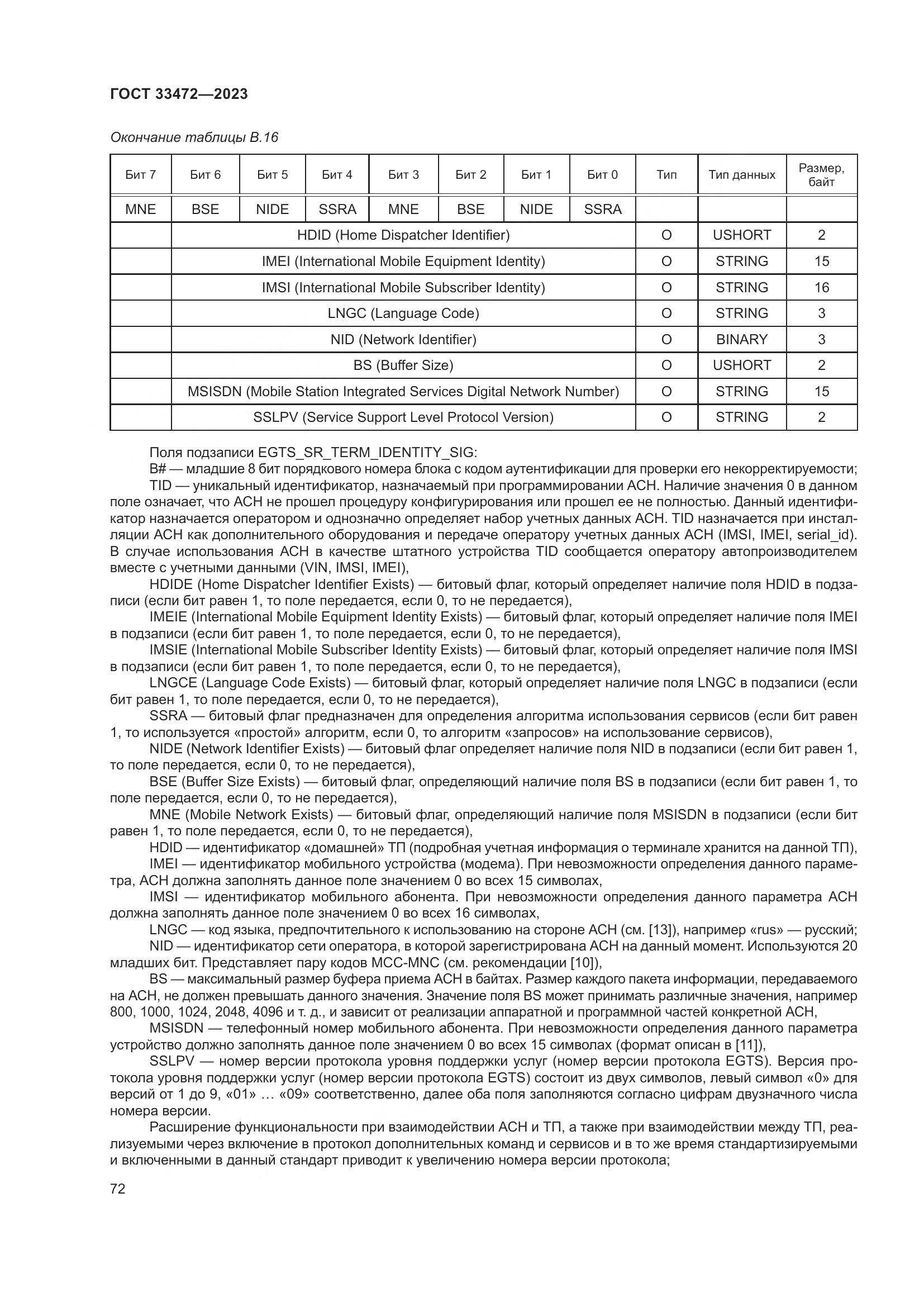 ГОСТ 33472-2023, страница 77