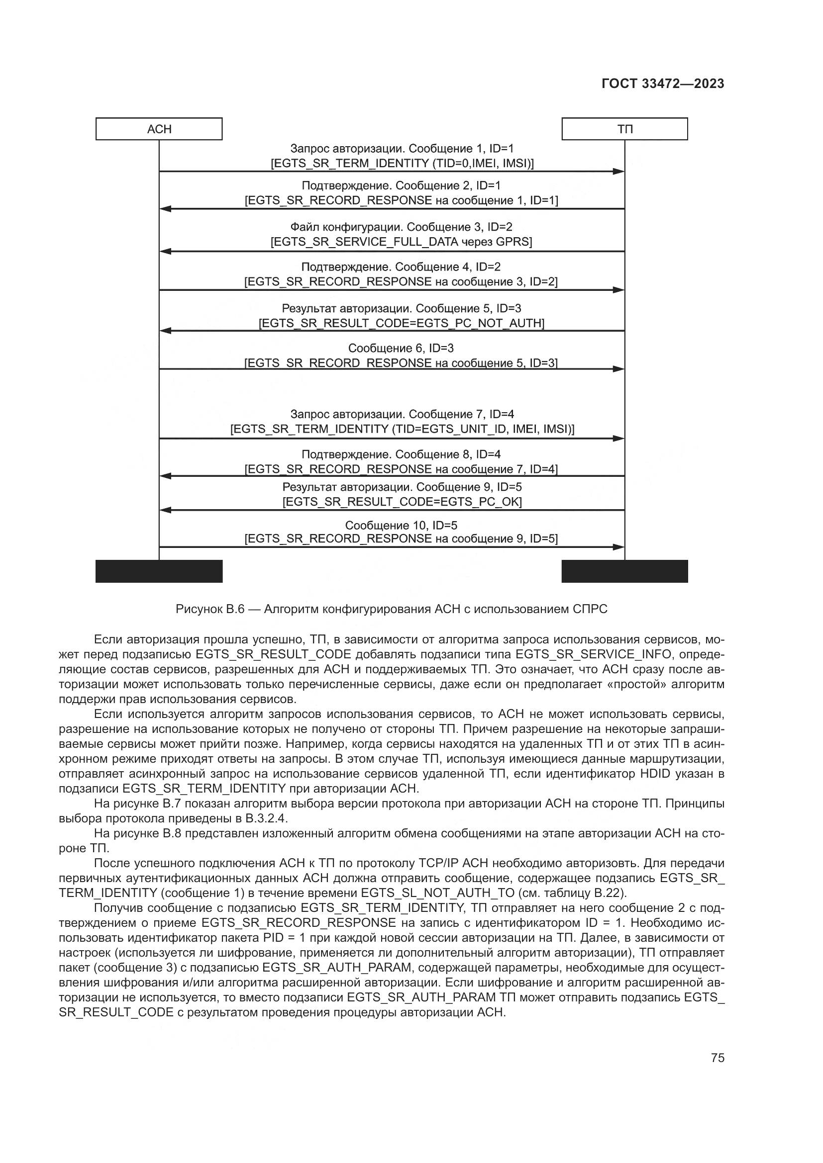 ГОСТ 33472-2023, страница 80
