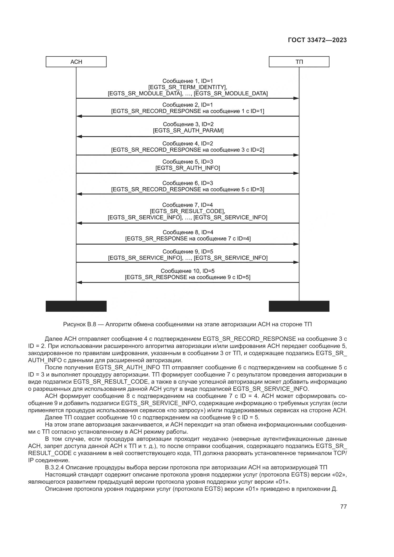 ГОСТ 33472-2023, страница 82
