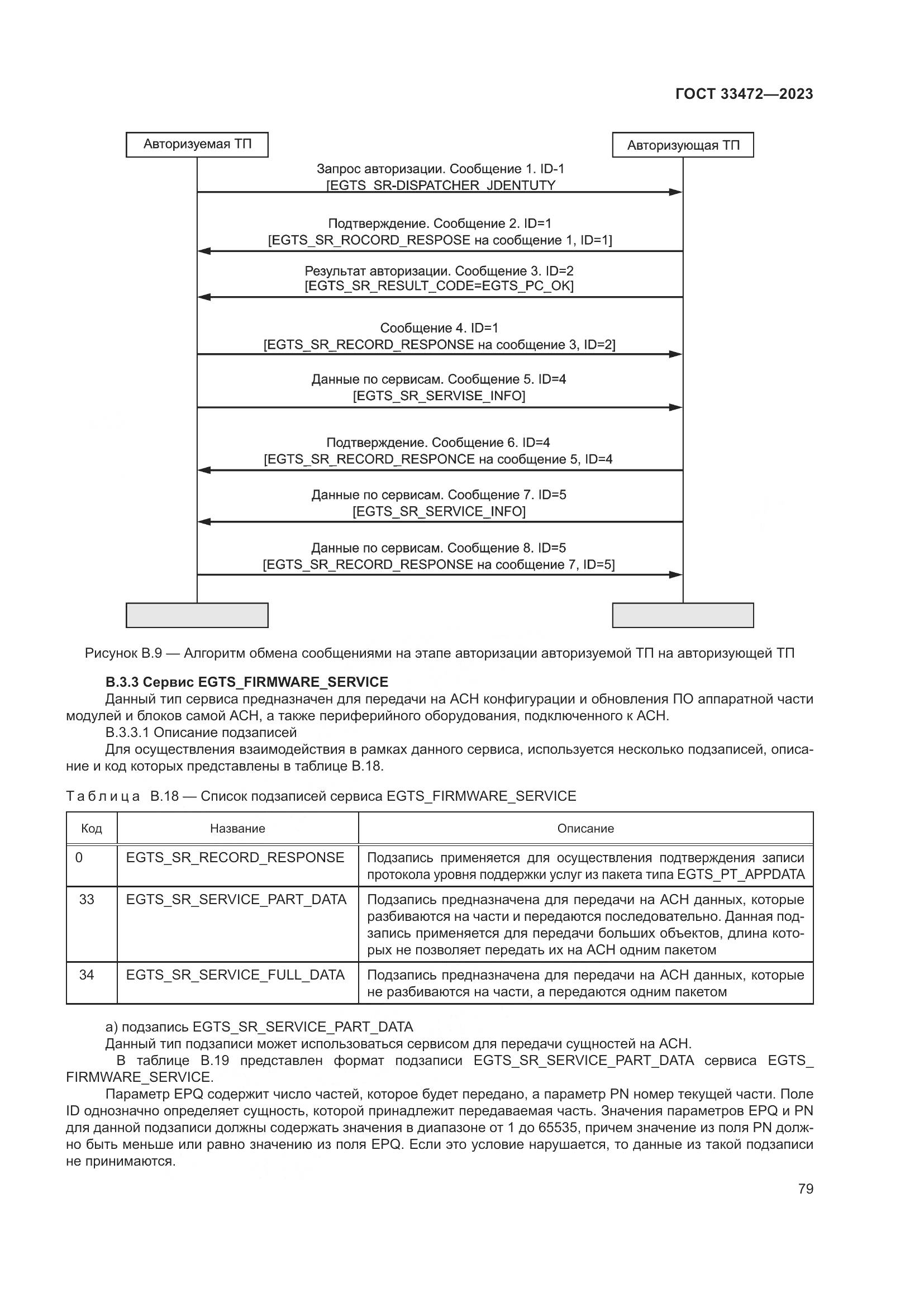ГОСТ 33472-2023, страница 84