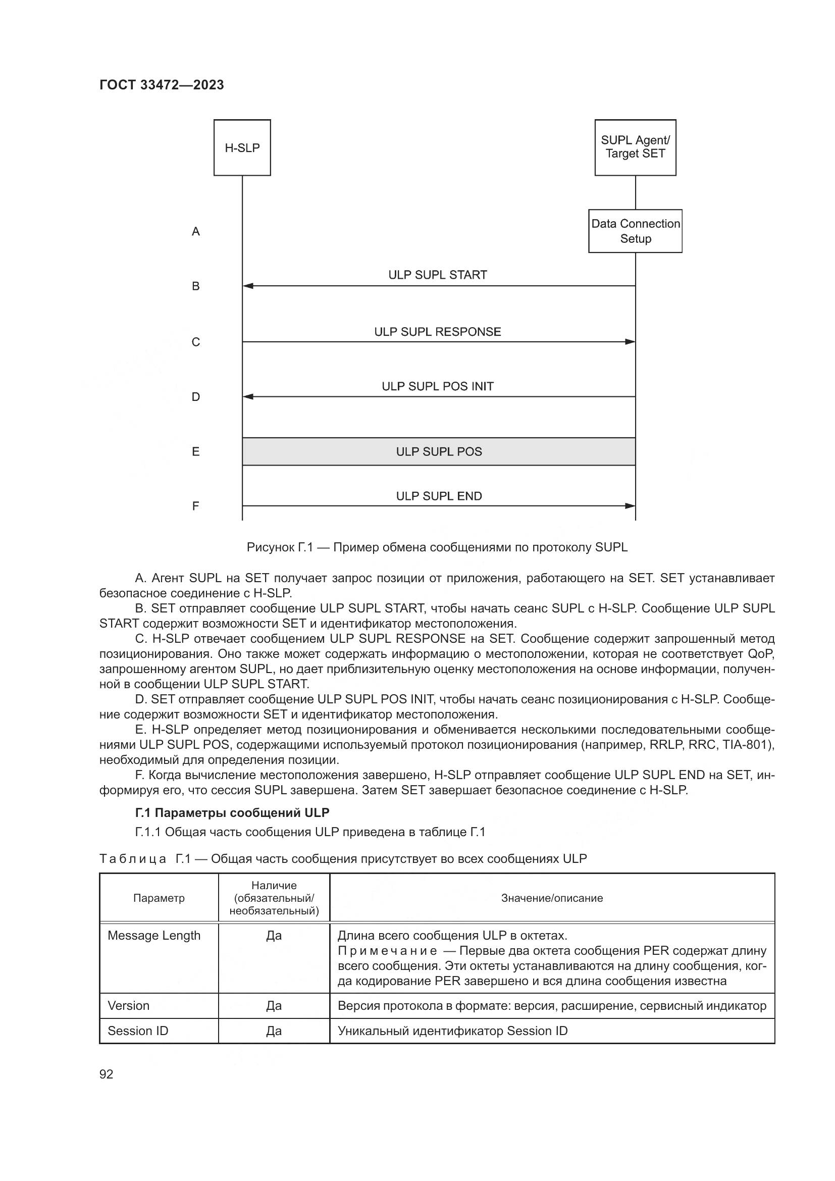ГОСТ 33472-2023, страница 97