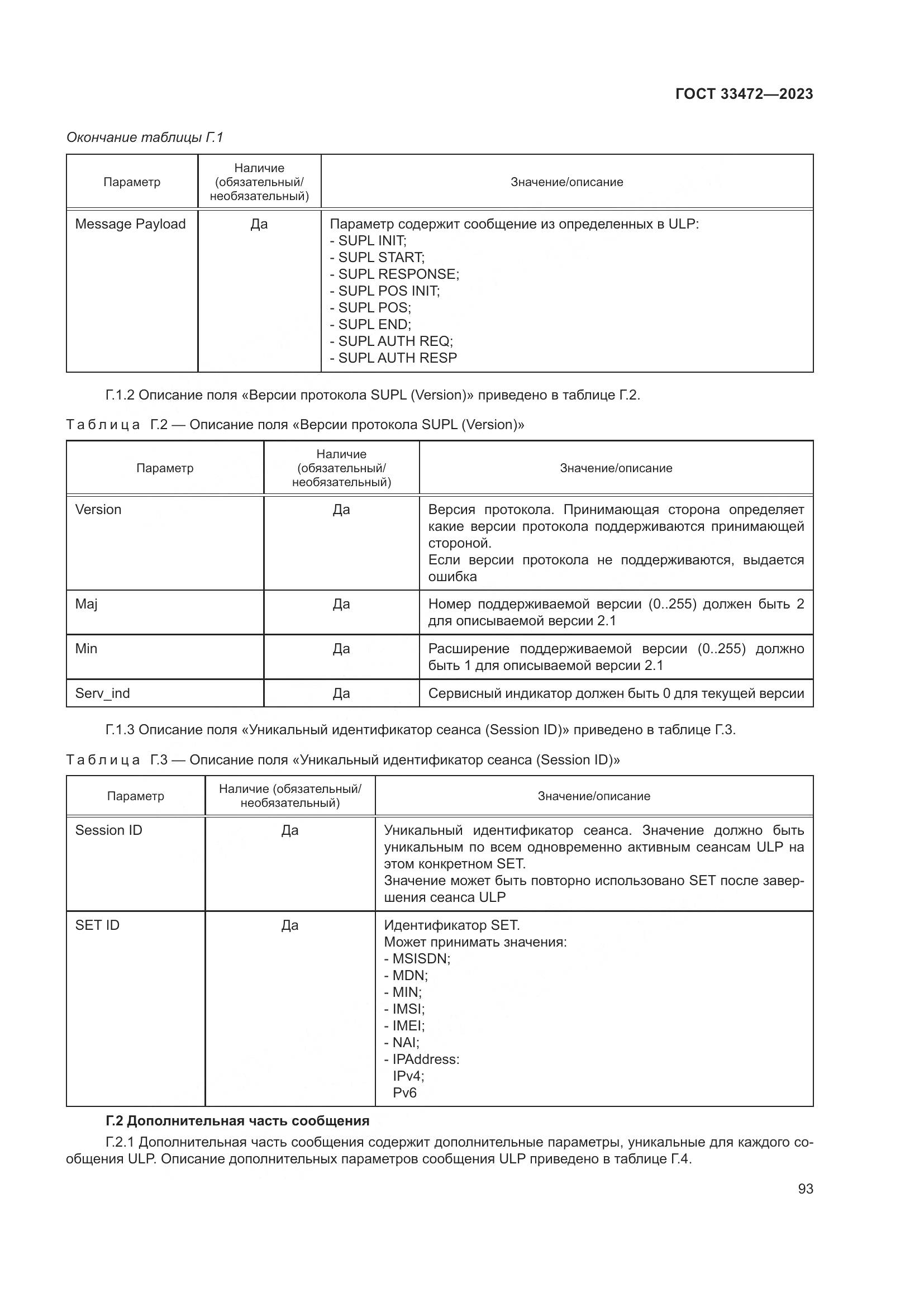 ГОСТ 33472-2023, страница 98