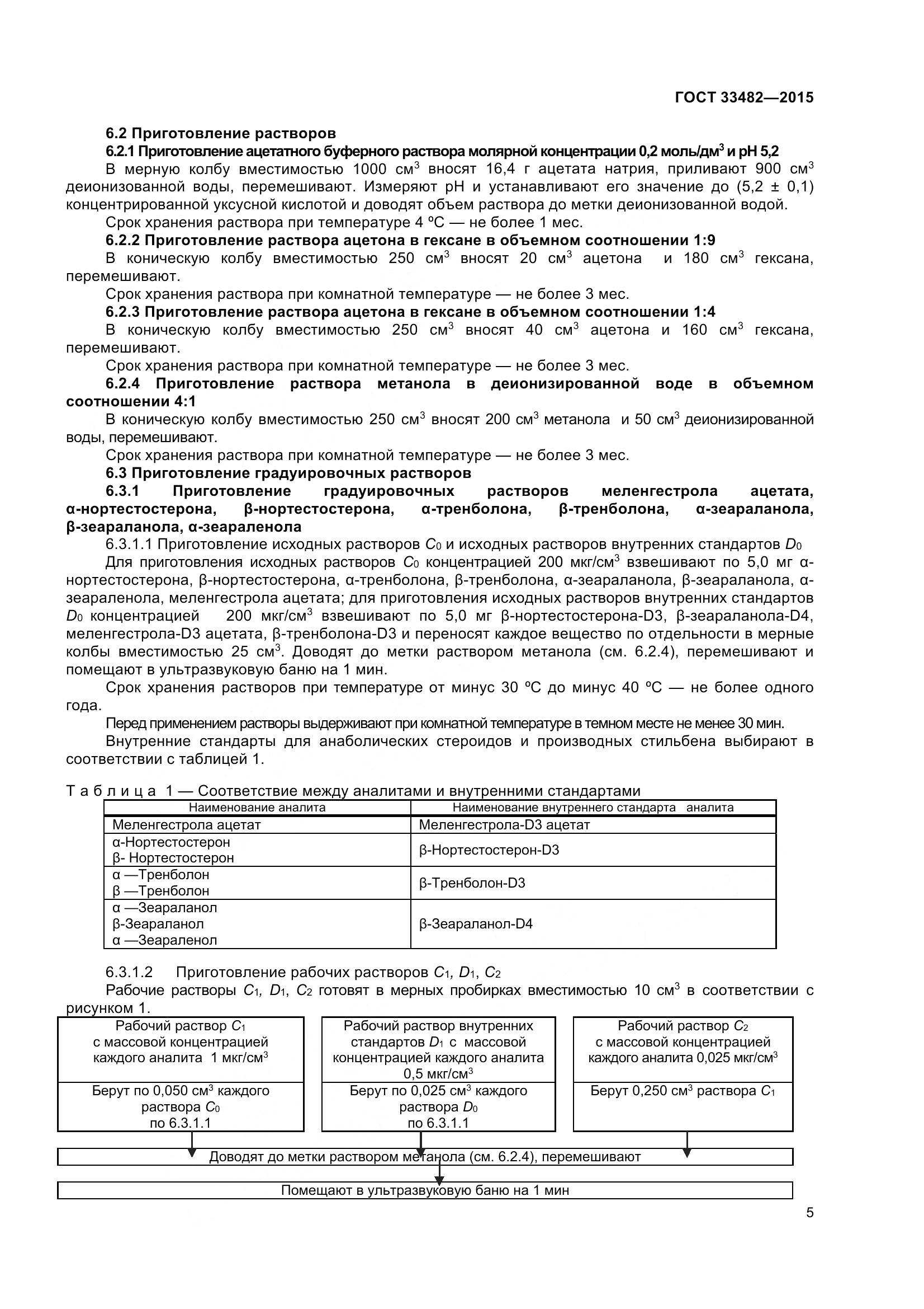 ГОСТ 33482-2015, страница 11