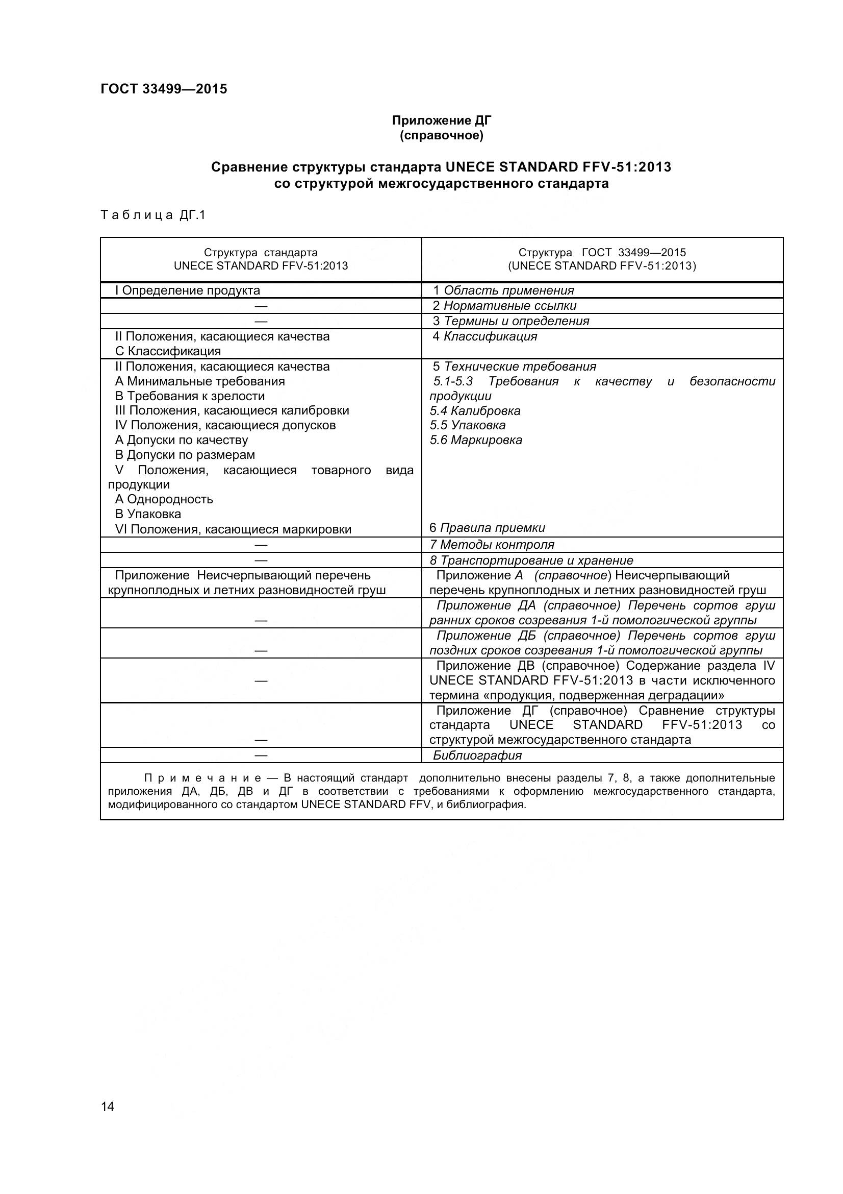 ГОСТ 33499-2015, страница 19