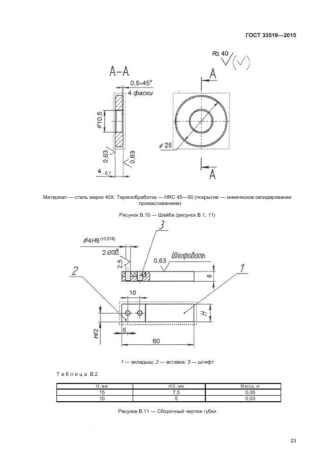 ГОСТ 33519-2015, страница 25