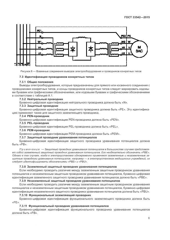 ГОСТ 33542-2015, страница 13