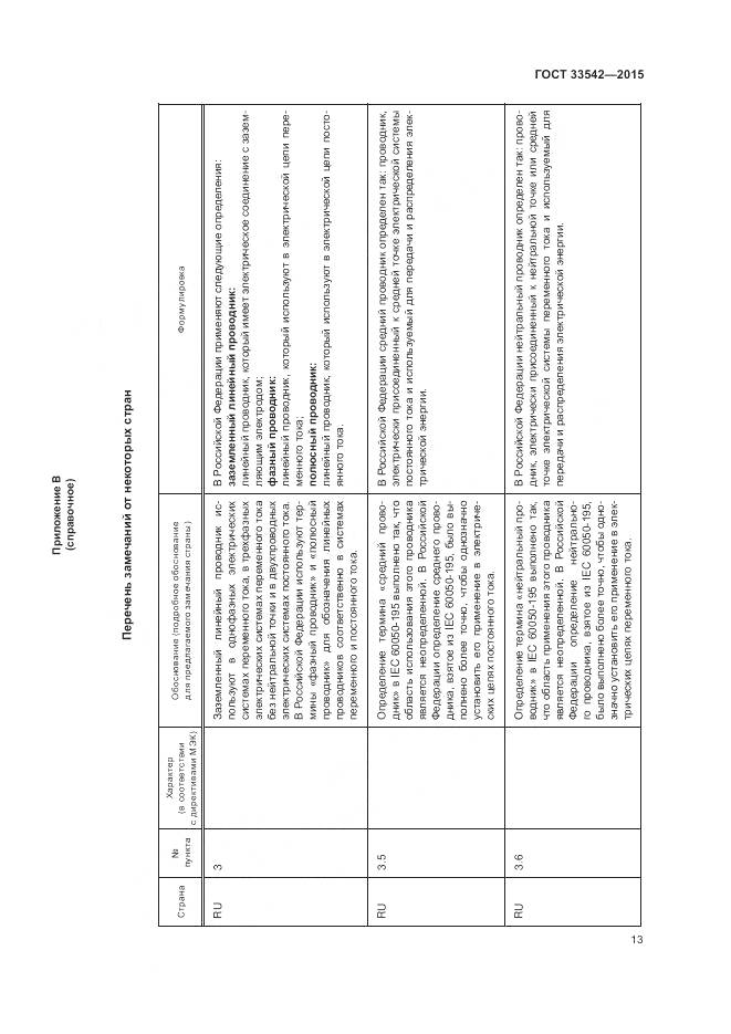 ГОСТ 33542-2015, страница 17
