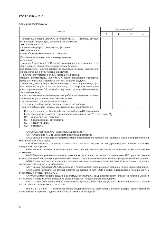 ГОСТ 33548-2015, страница 10