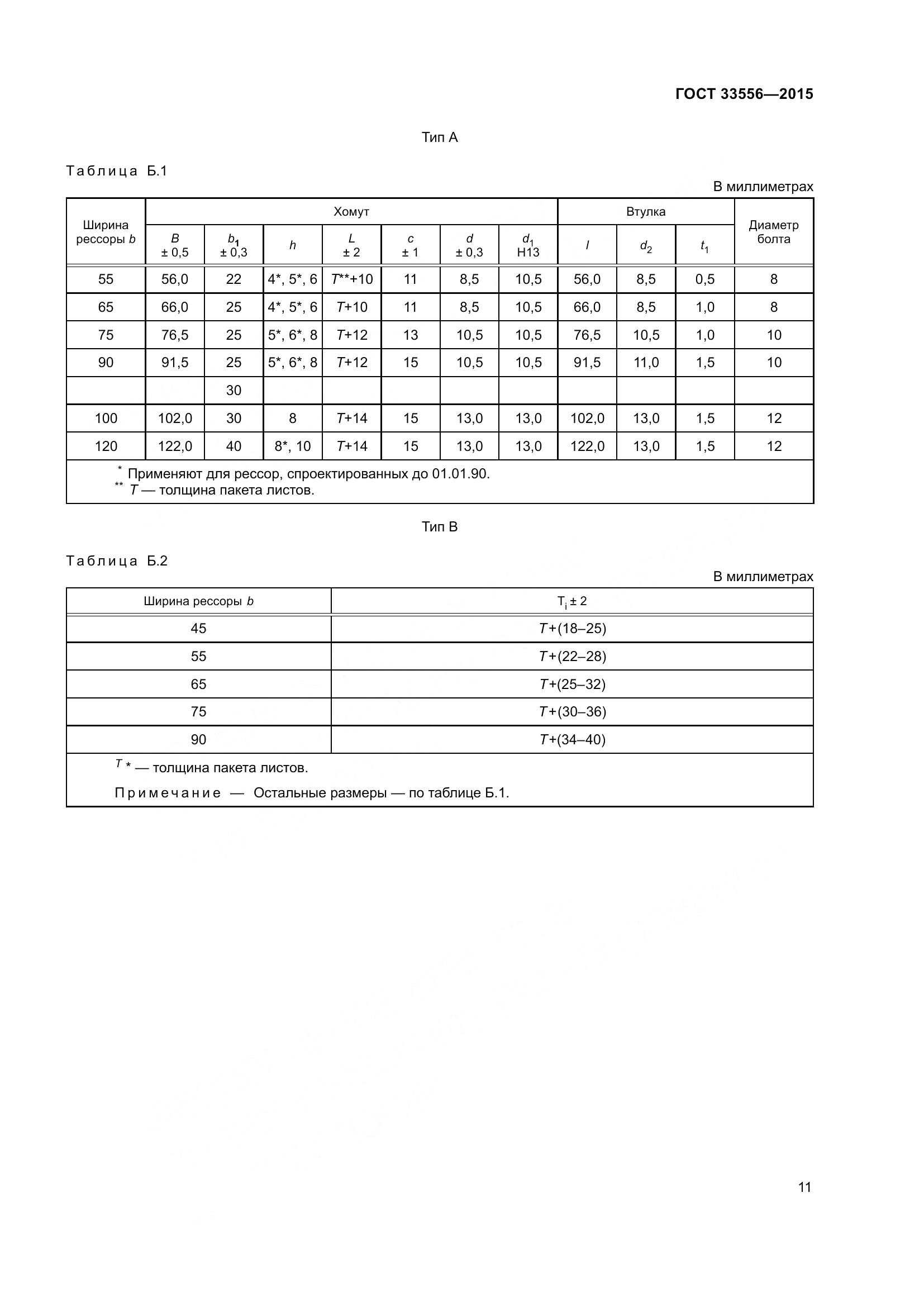 ГОСТ 33556-2015, страница 15