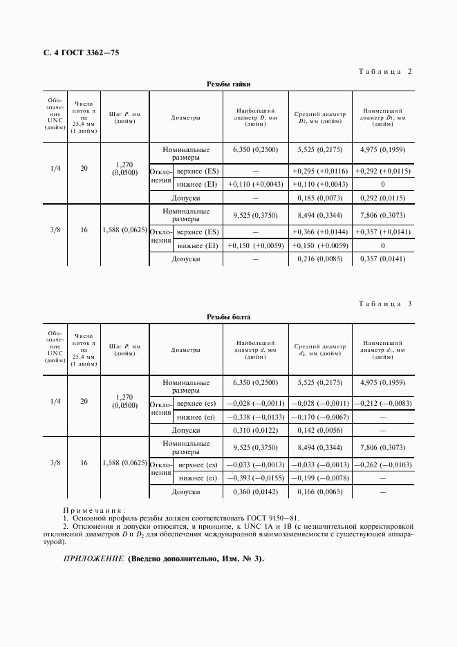 ГОСТ 3362-75, страница 6