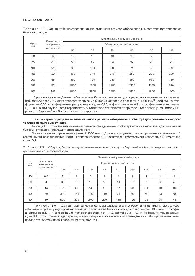 ГОСТ 33626-2015, страница 24